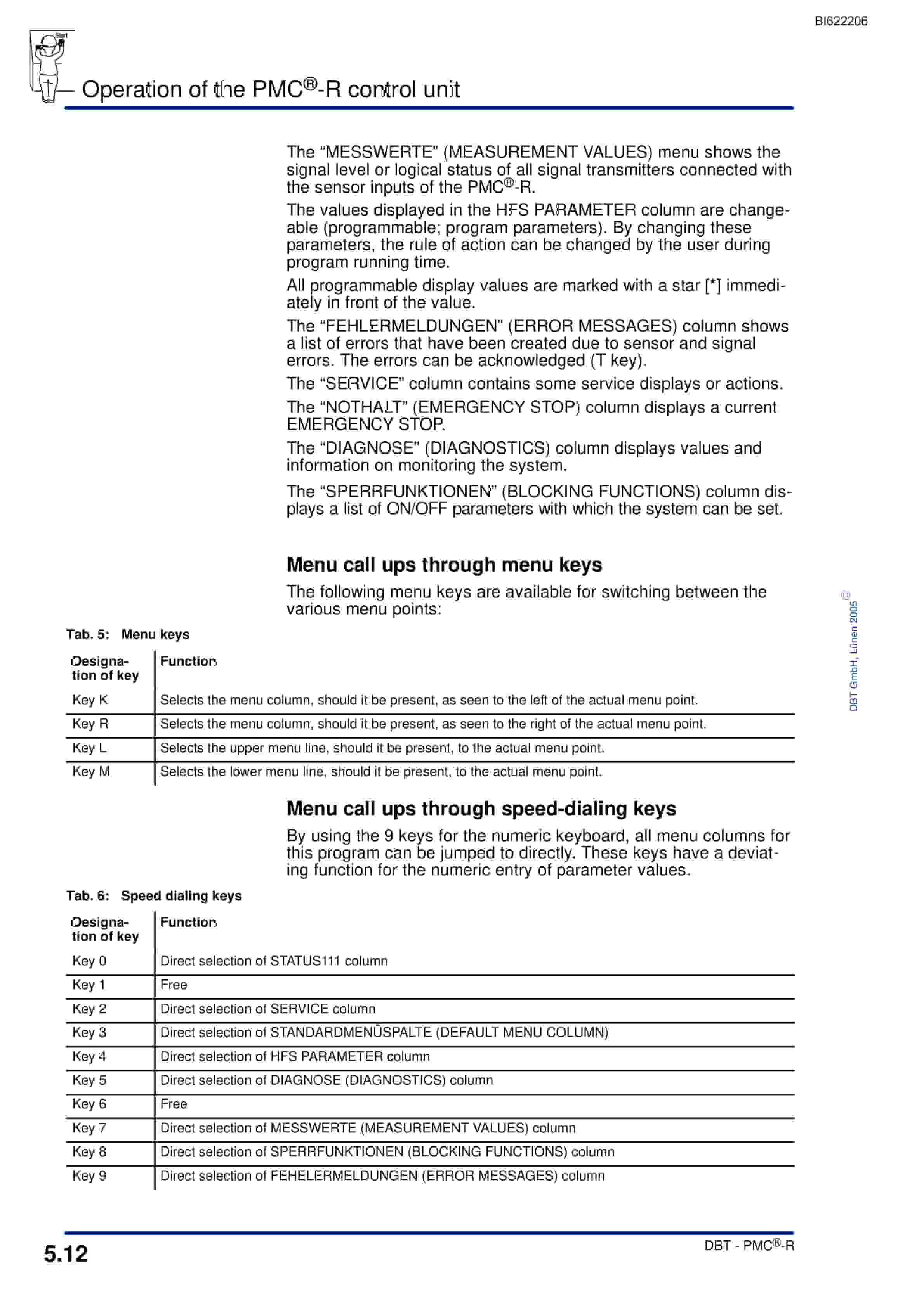 Bucyrus Main Filter Station Technical Manual BI622206-2