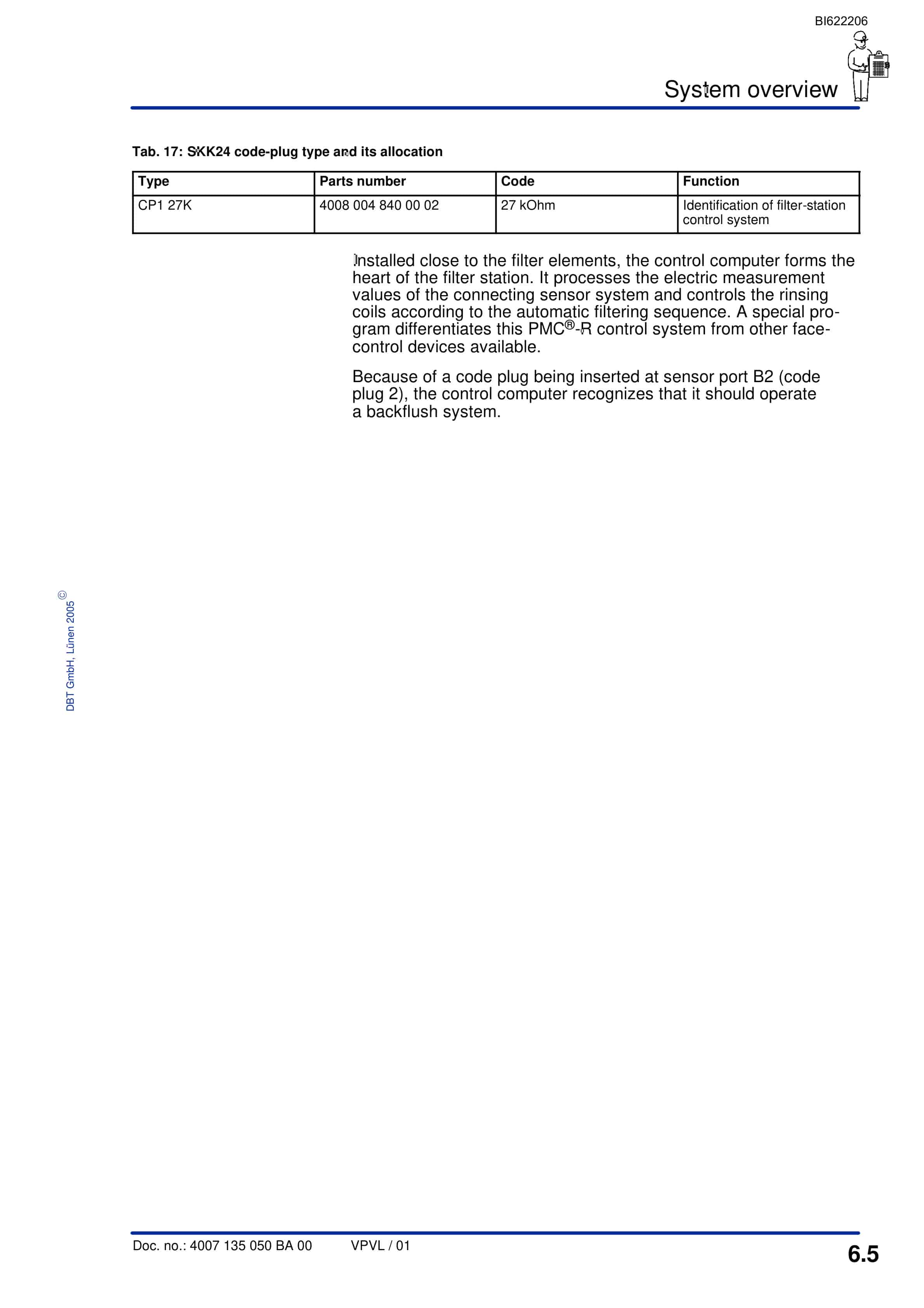 Bucyrus Main Filter Station Technical Manual BI622206-5