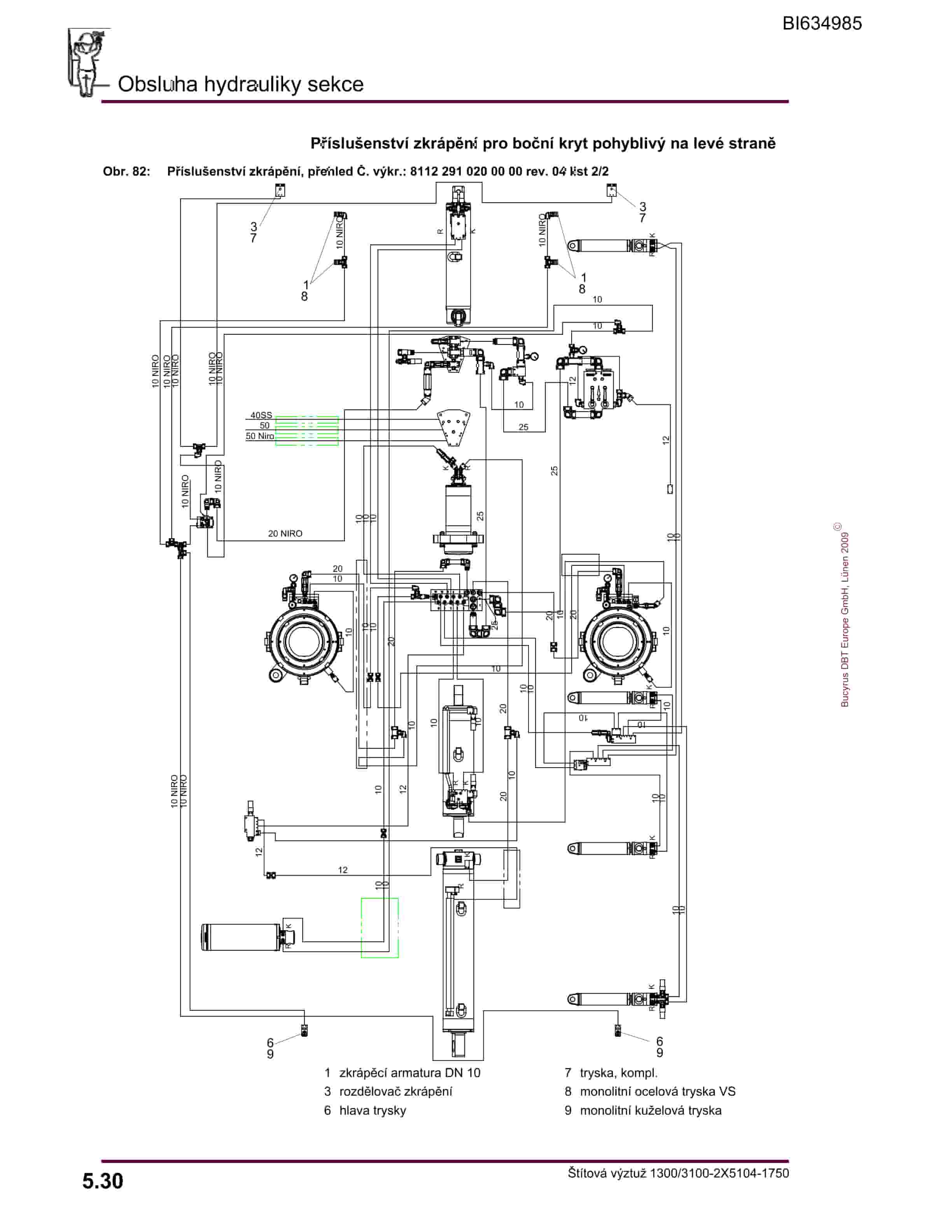 Bucyrus MANUALS CSA Parts Catalog BI634985-5