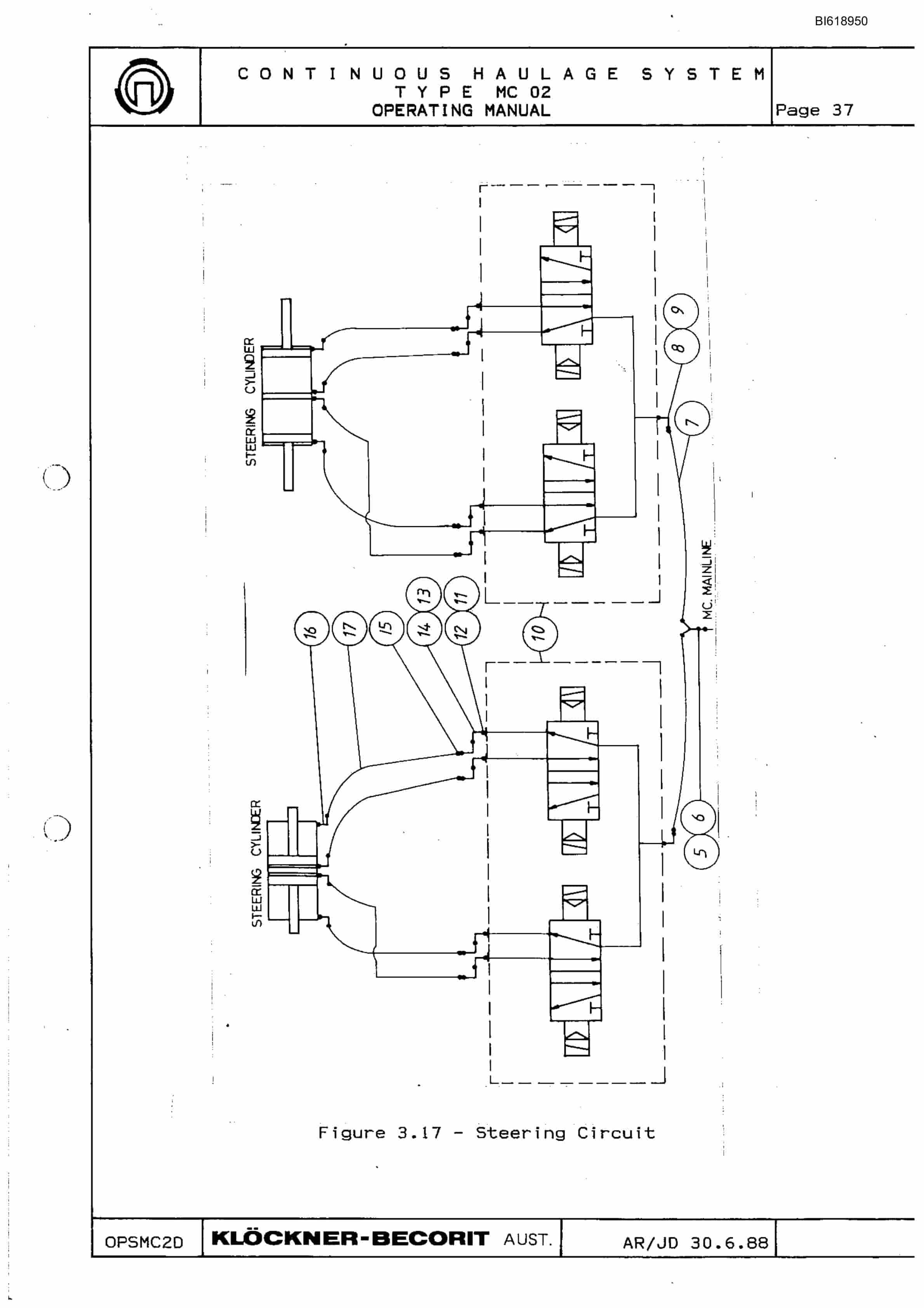 Bucyrus MC02 Continuous Haulage System Technical Manual BI618950-2