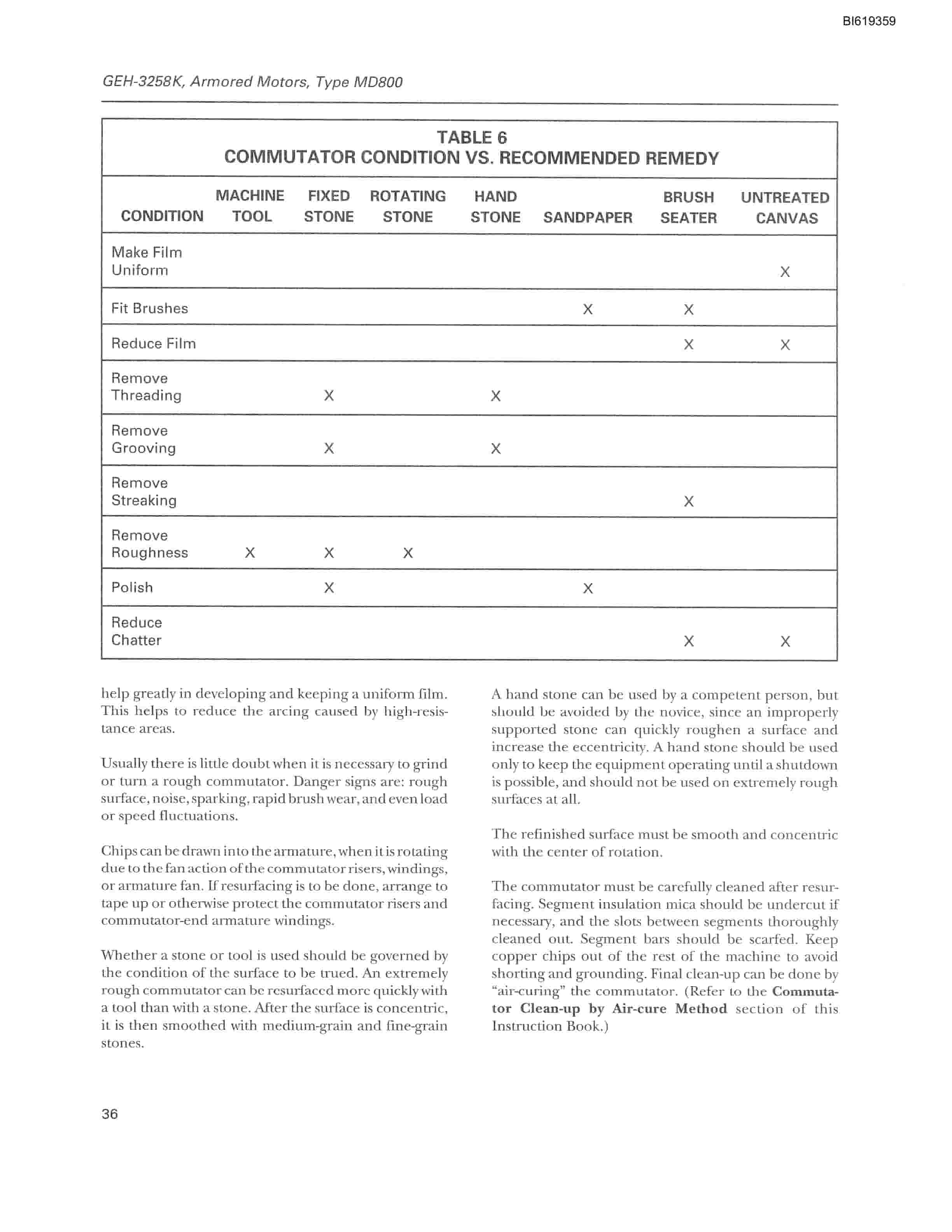 Bucyrus MD800 ArmOred Motors Technical Manual BI619359-2