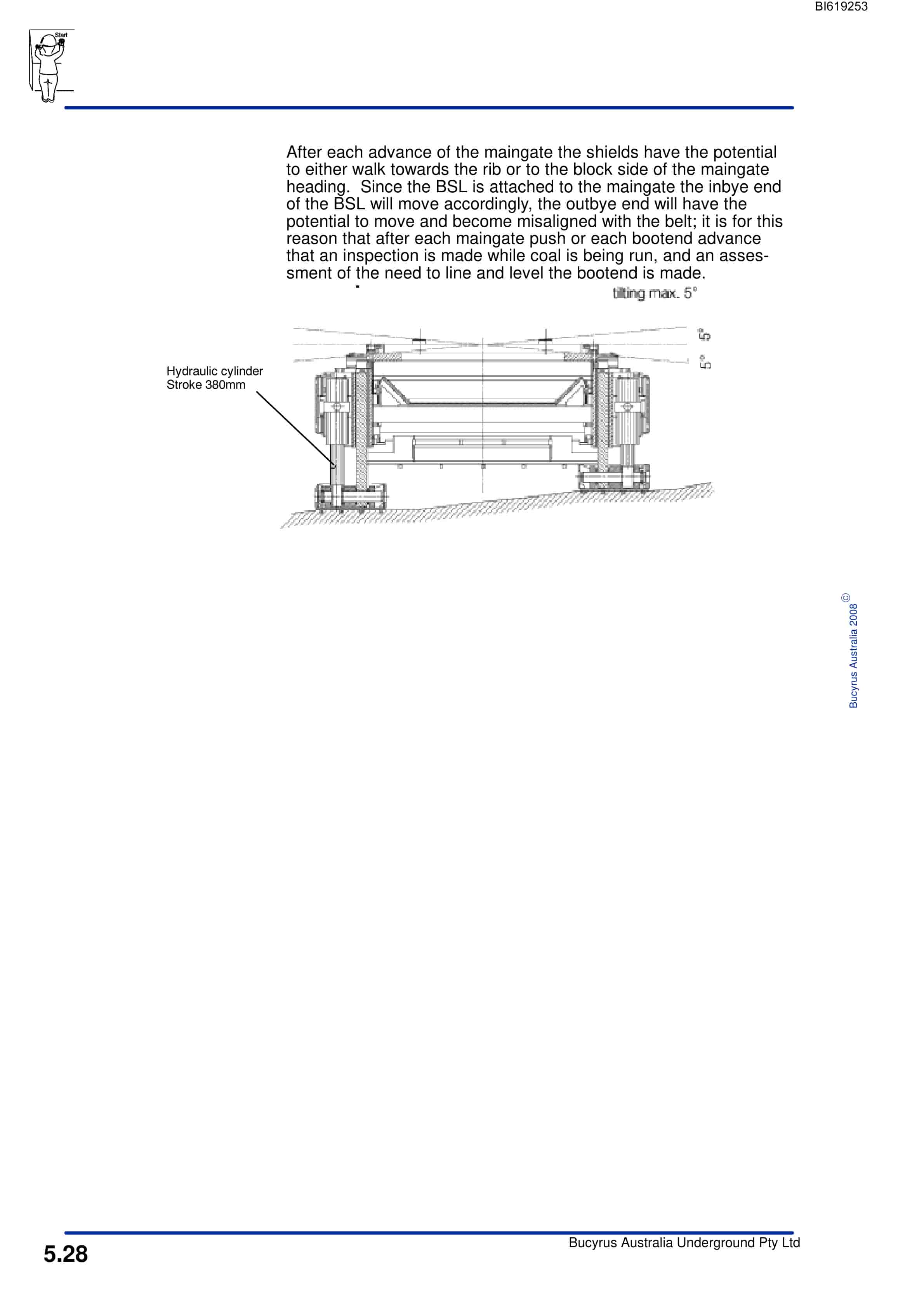 Bucyrus Metropolitan Bootend Technical Manual BI619253-3