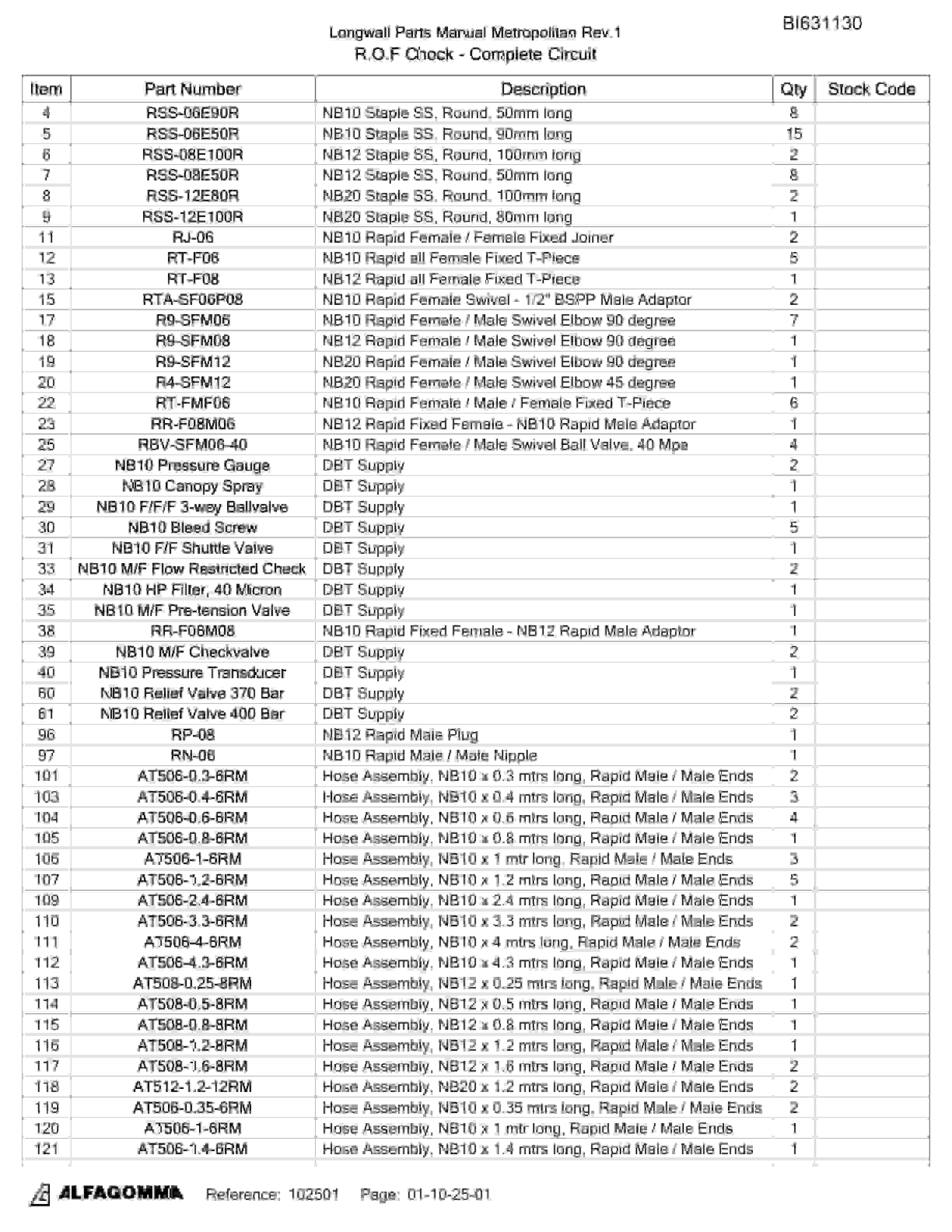 Bucyrus Metropolitan Longwall Parts Catalog BI631130-3