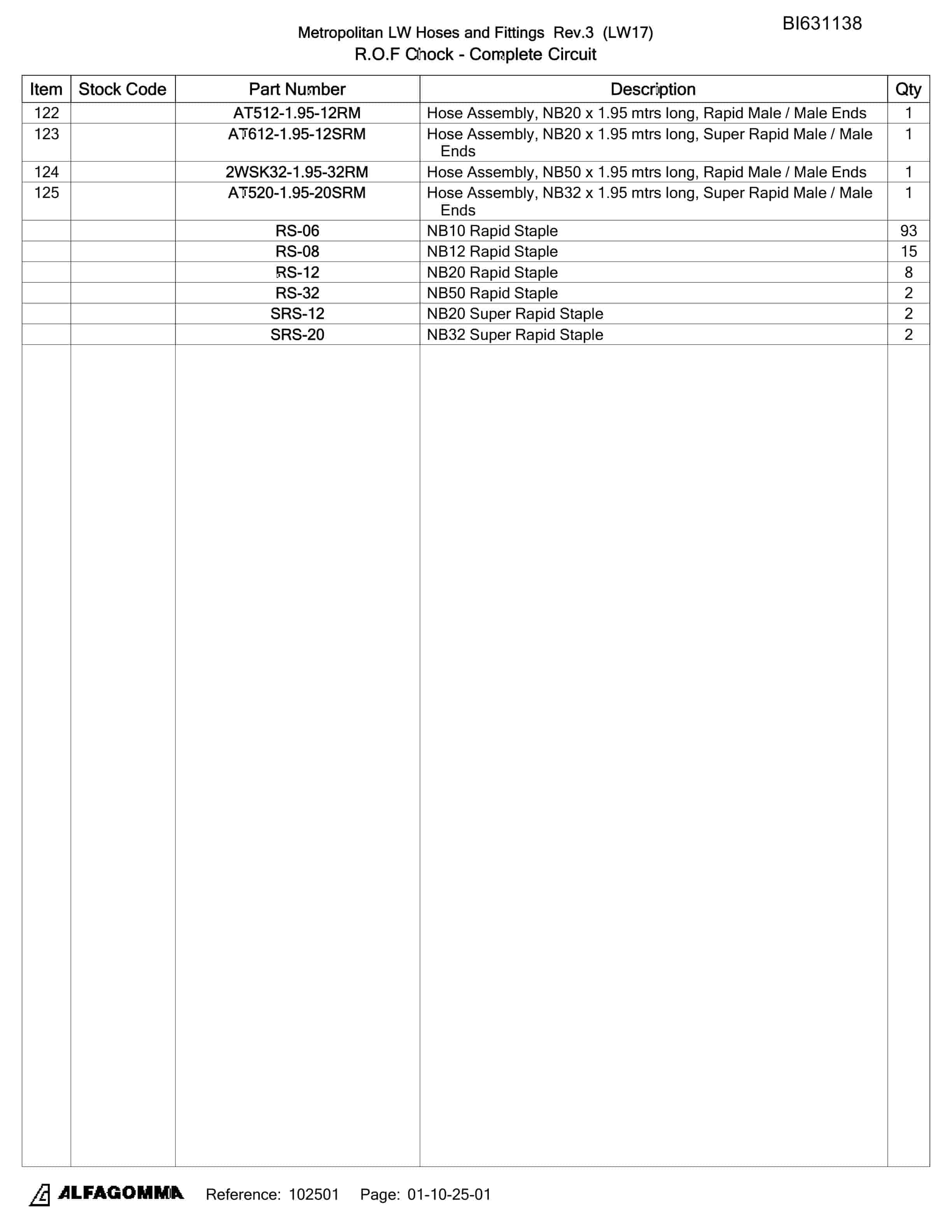 Bucyrus Metropolitan LW Hoses And Fittings Parts Catalog BI631138-3