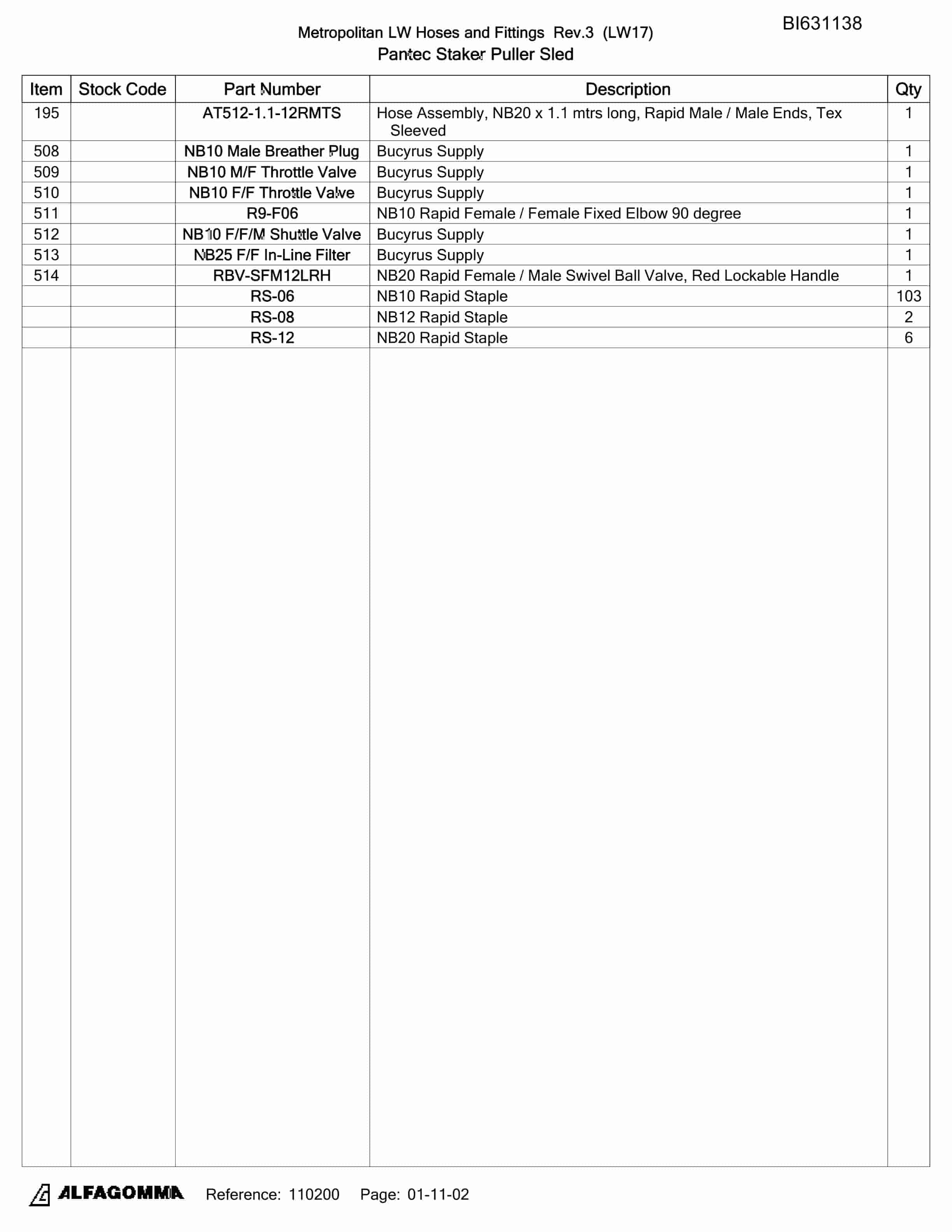 Bucyrus Metropolitan LW Hoses And Fittings Parts Catalog BI631138-4