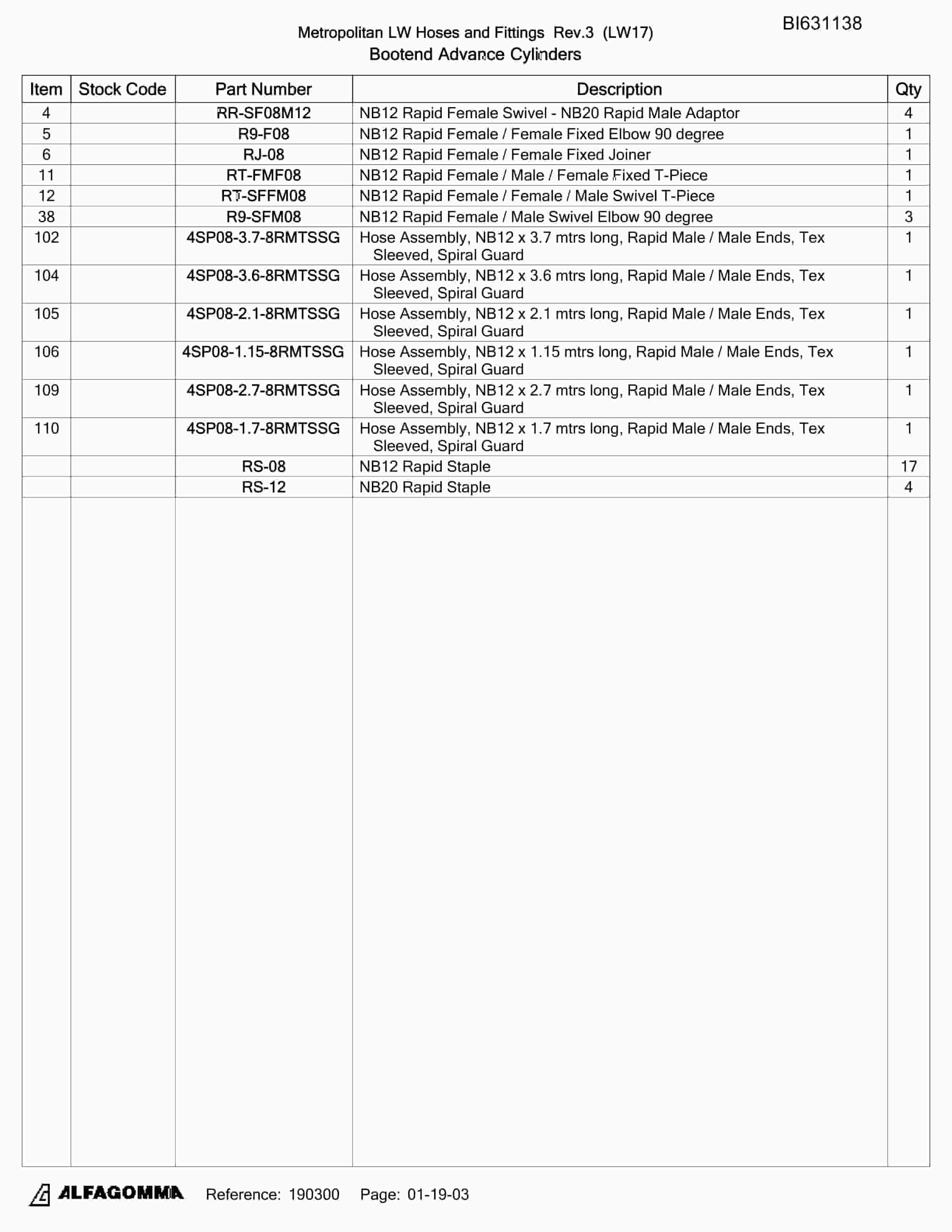 Bucyrus Metropolitan LW Hoses And Fittings Parts Catalog BI631138-5