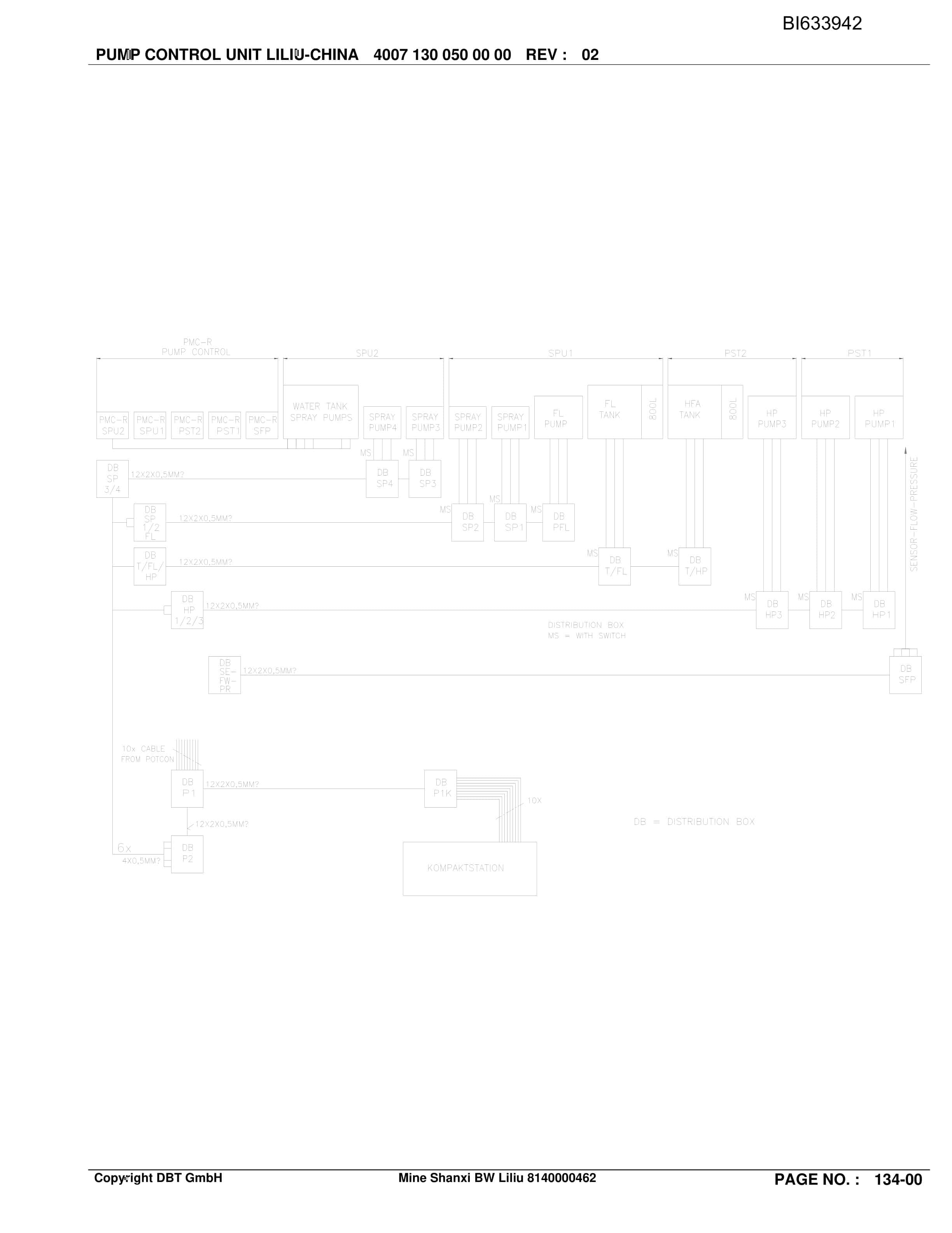 Bucyrus Mine Shanxi BW Liliu Parts Catalog BI633942-5
