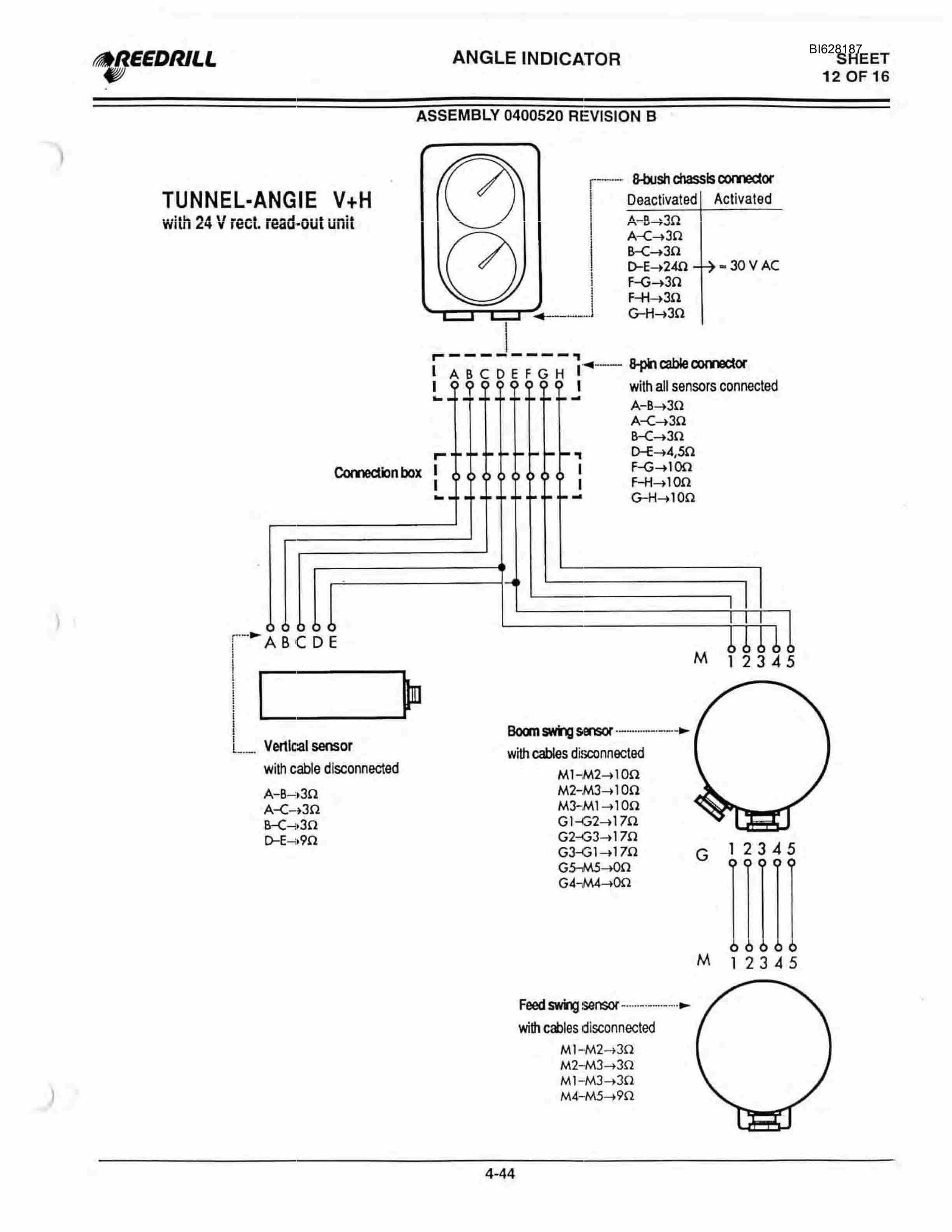 Bucyrus MK65HE Two Boom Hydraulic Jumbo Parts Catalog BI628187-3
