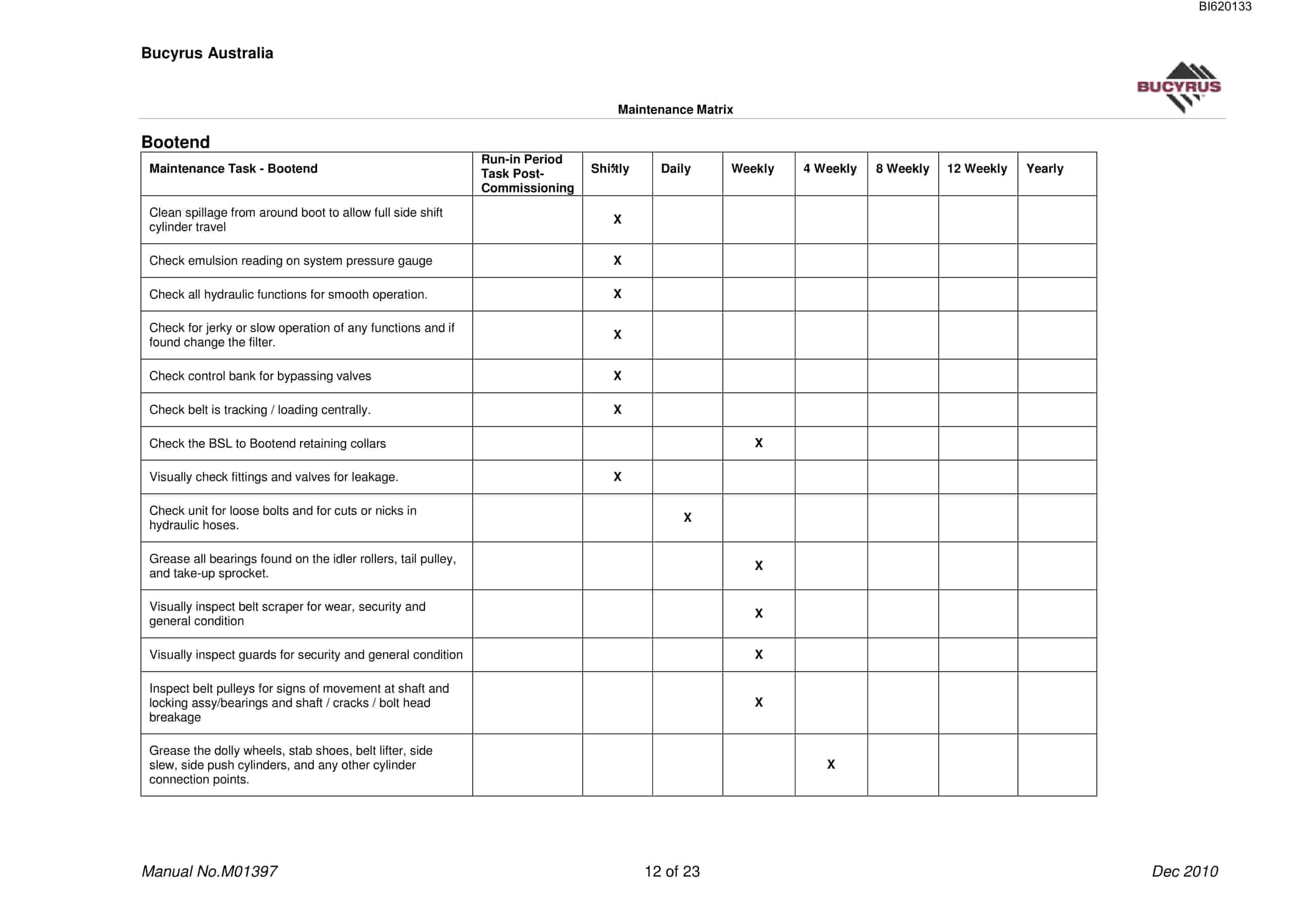 Bucyrus Narrabri Longwall Maintenance Matrix Technical Manual BI620133-2