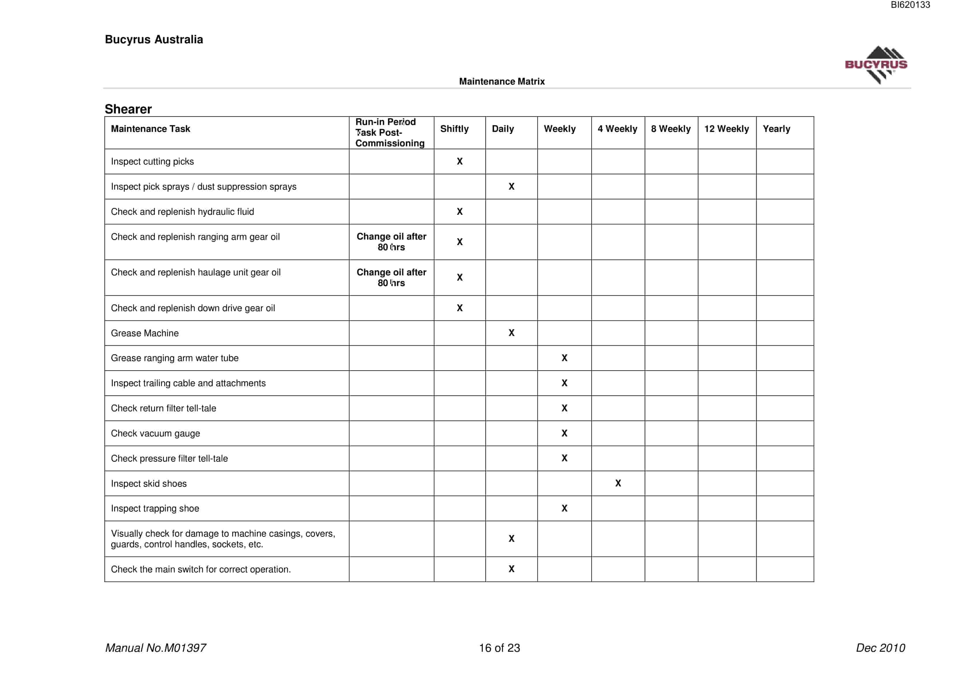 Bucyrus Narrabri Longwall Maintenance Matrix Technical Manual BI620133-3