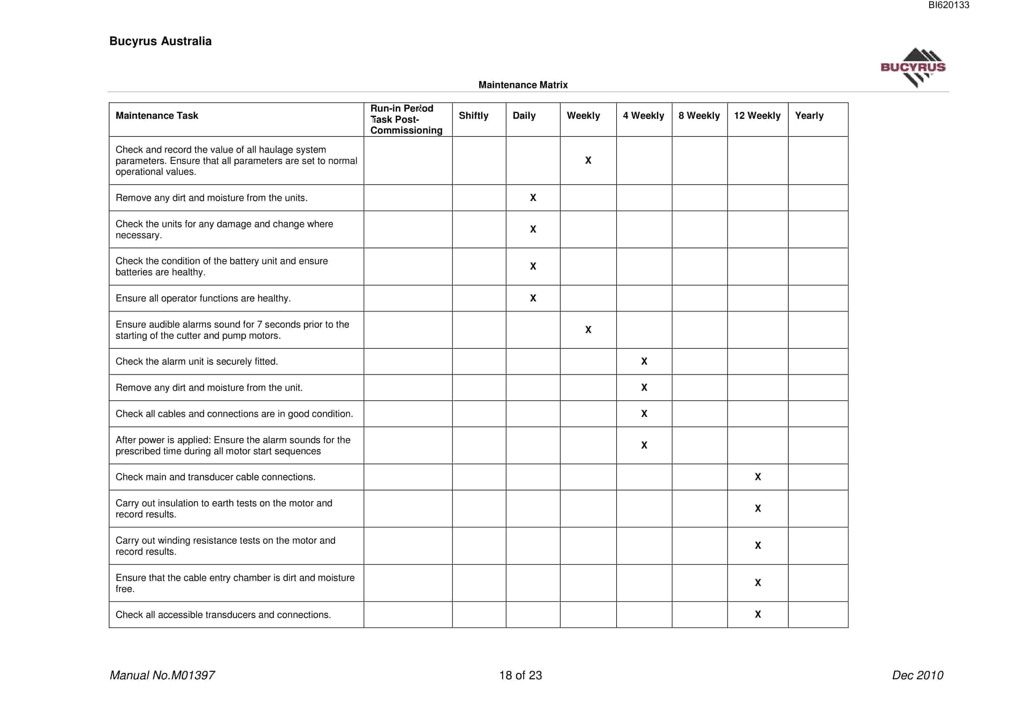 Bucyrus Narrabri Longwall Maintenance Matrix Technical Manual BI620133-4