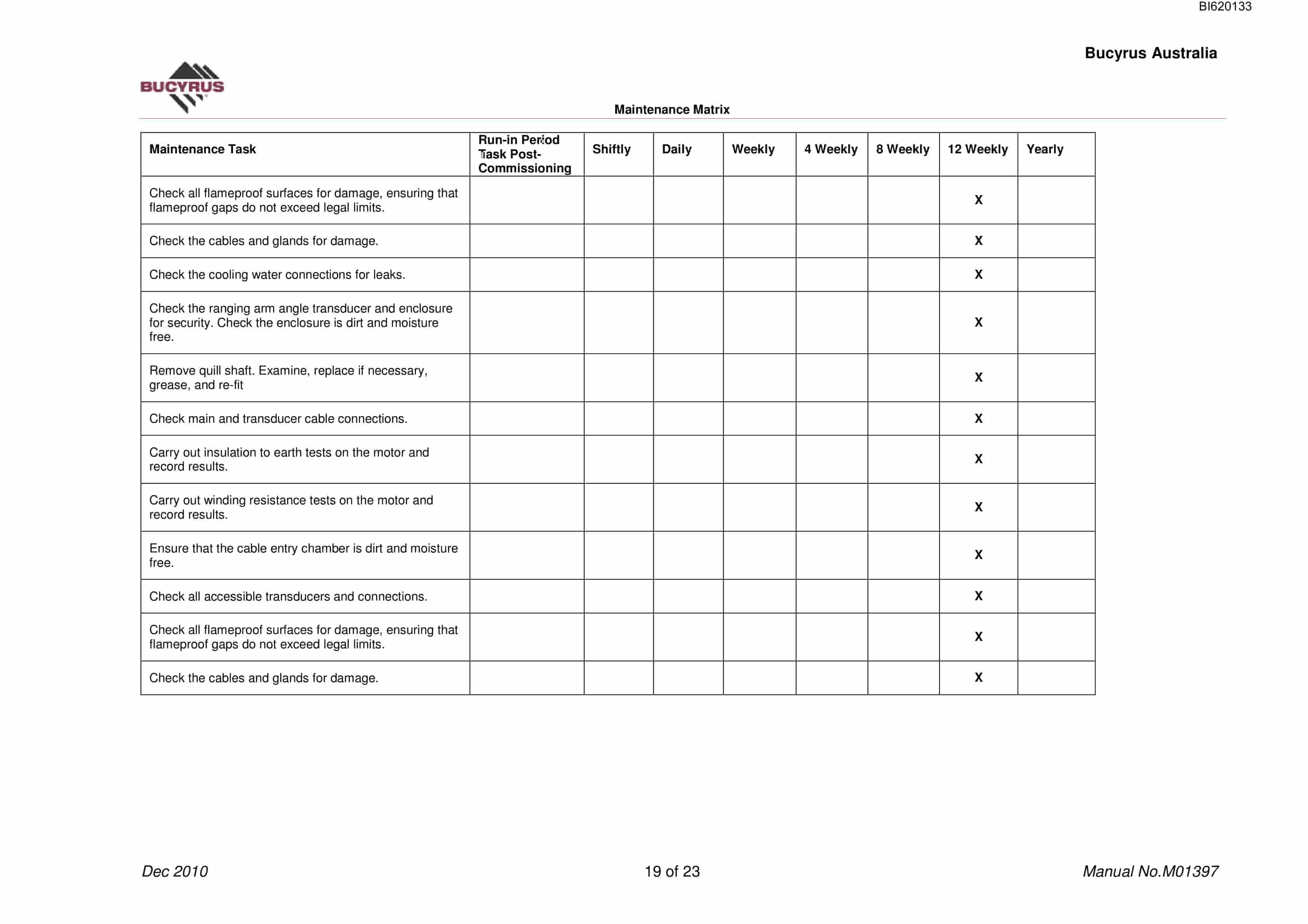 Bucyrus Narrabri Longwall Maintenance Matrix Technical Manual BI620133-5