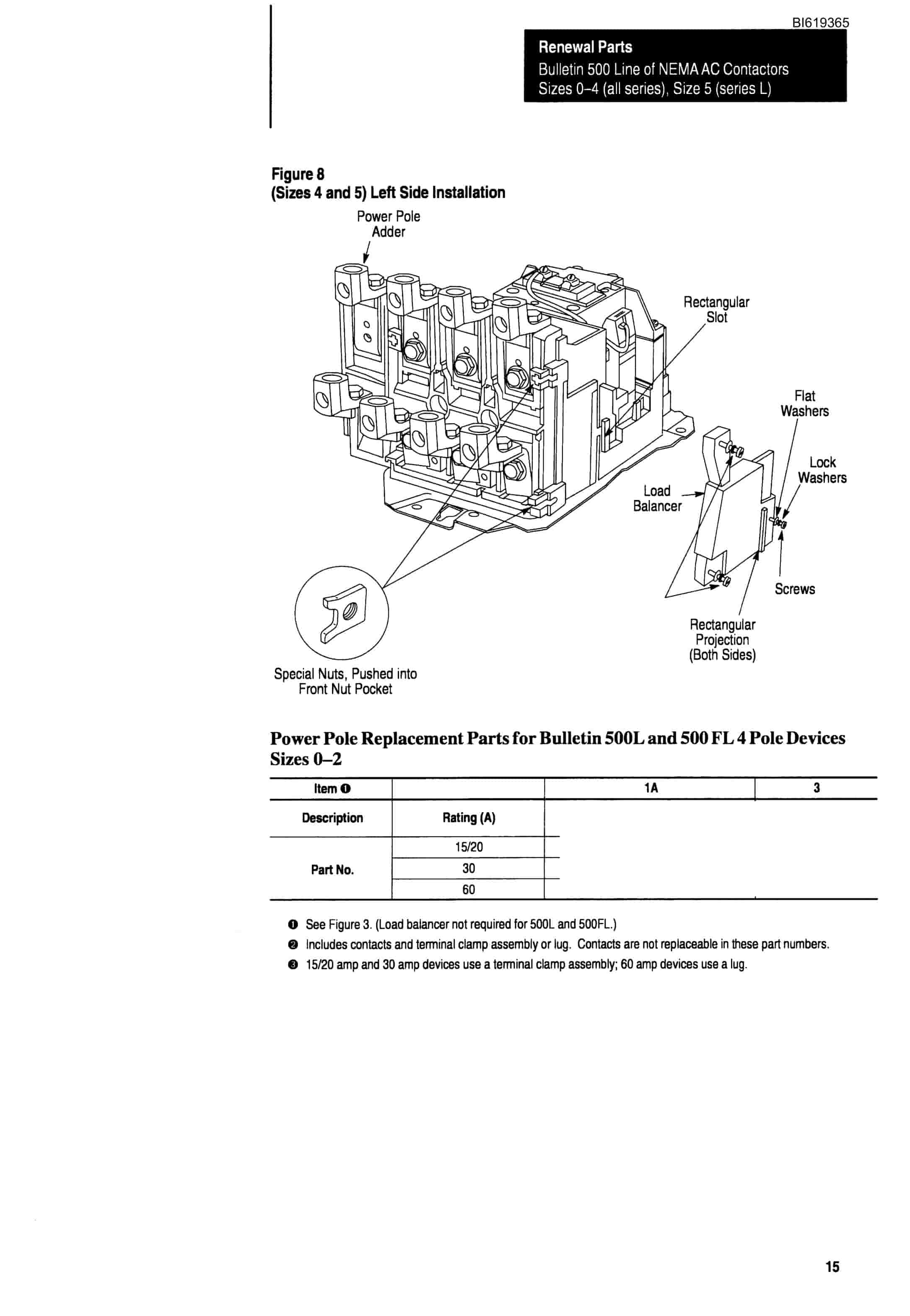 Bucyrus Nema AC Contactors Technical Manual BI619365 4 Bucyrus Nema AC Contactors Technical Manual BI619365 - Image 4