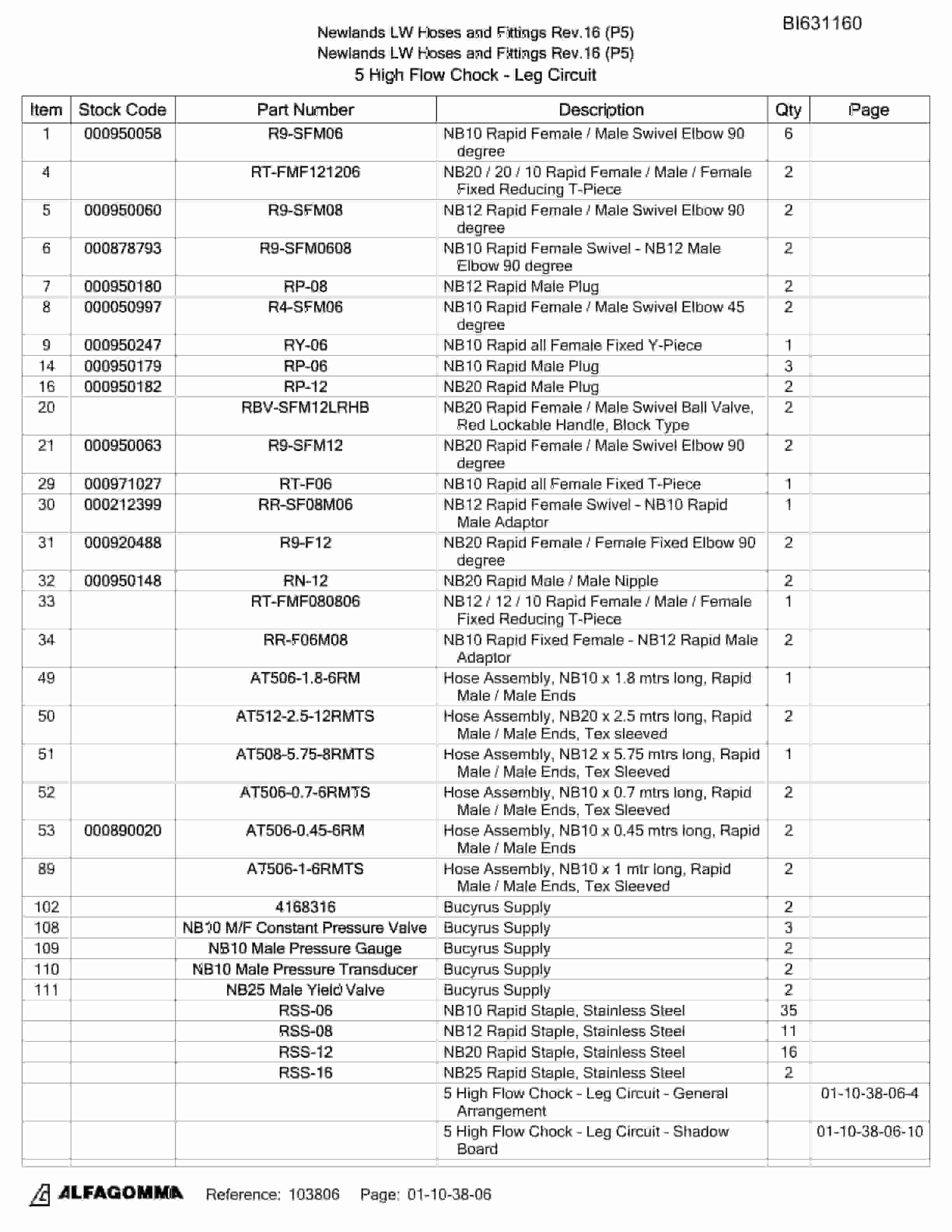Bucyrus Newlands LW Hoses And Fittings Parts Catalog BI631160-5