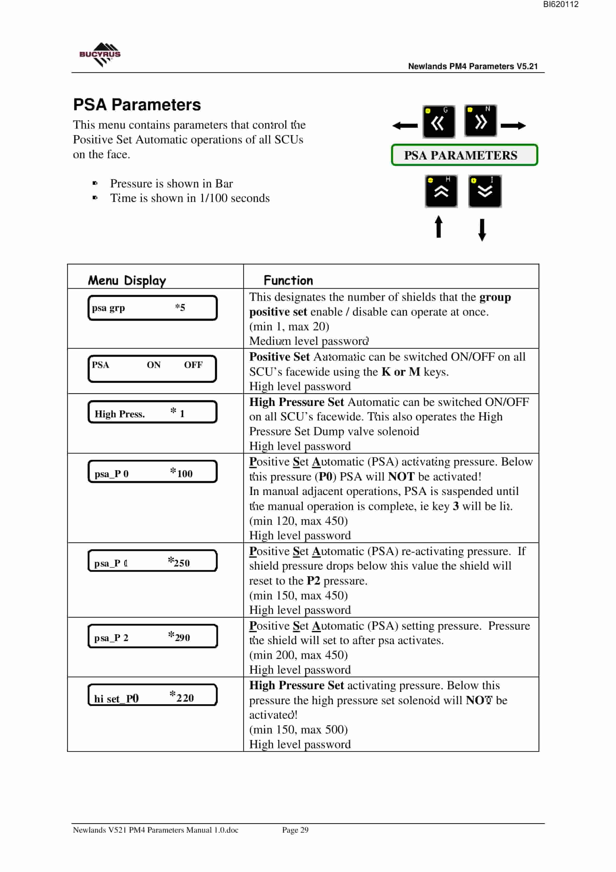 Bucyrus Newlands PM4 V5.21 Parameters Technical Manual BI620112-2