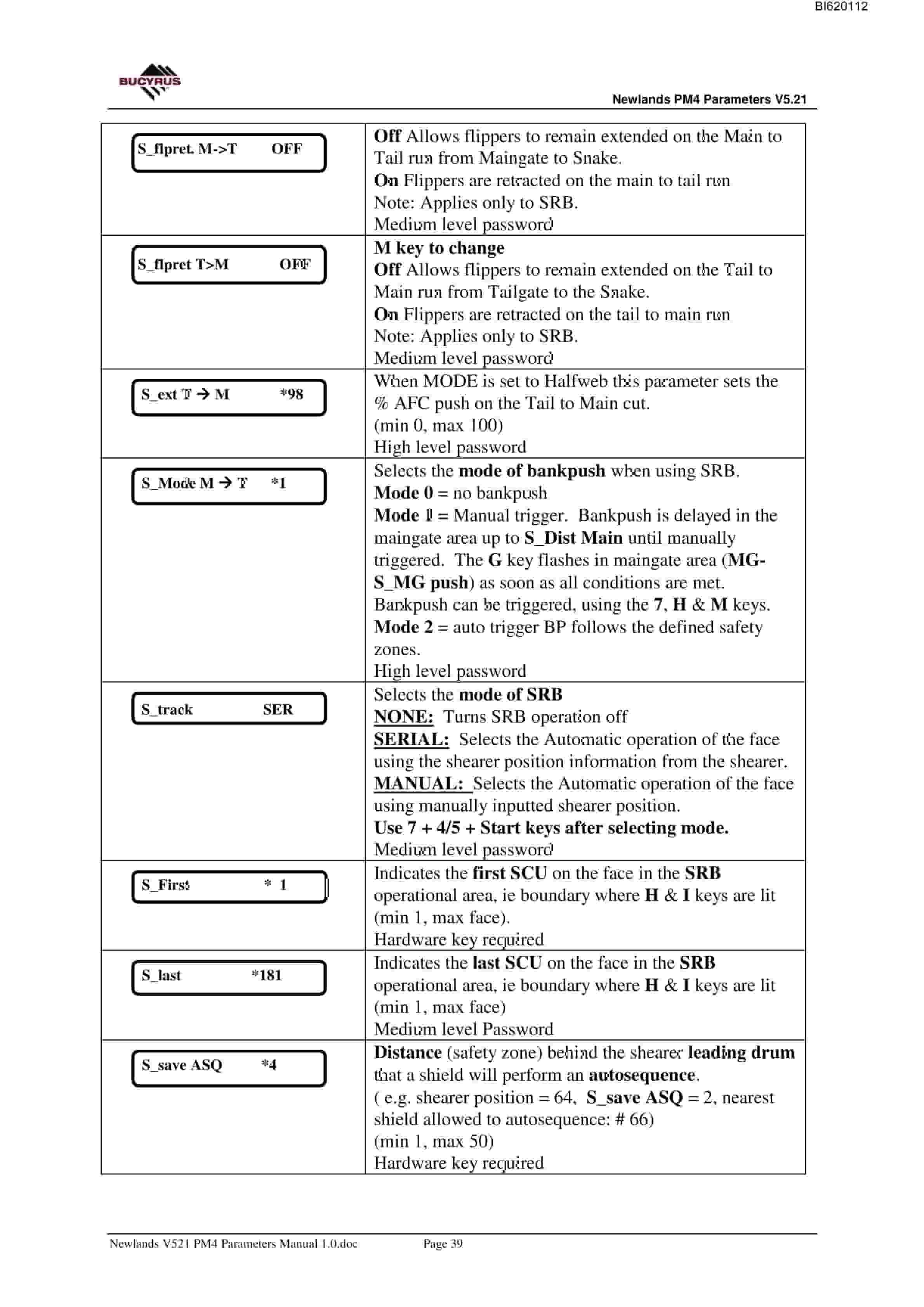 Bucyrus Newlands PM4 V5.21 Parameters Technical Manual BI620112-3
