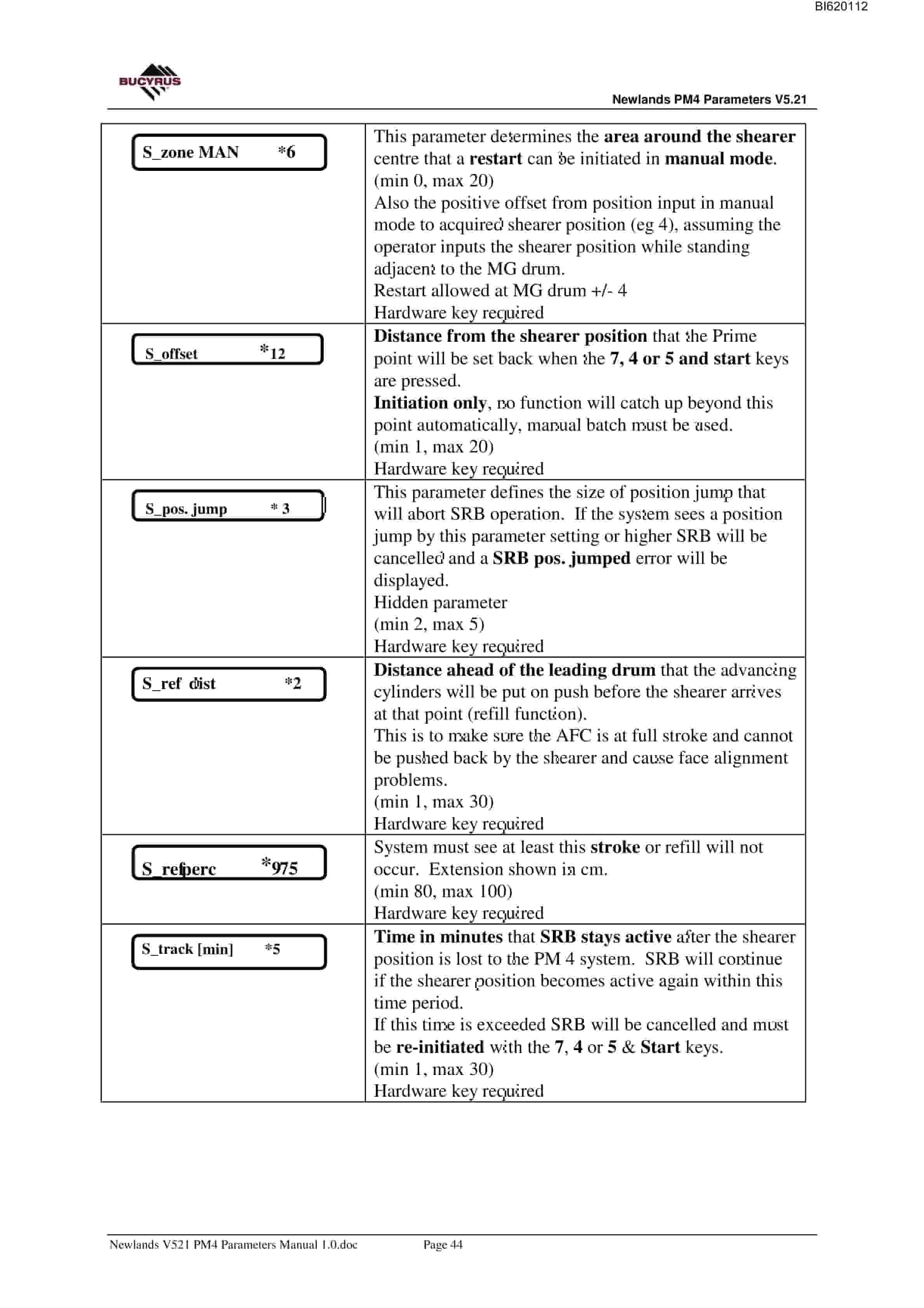 Bucyrus Newlands PM4 V5.21 Parameters Technical Manual BI620112-4