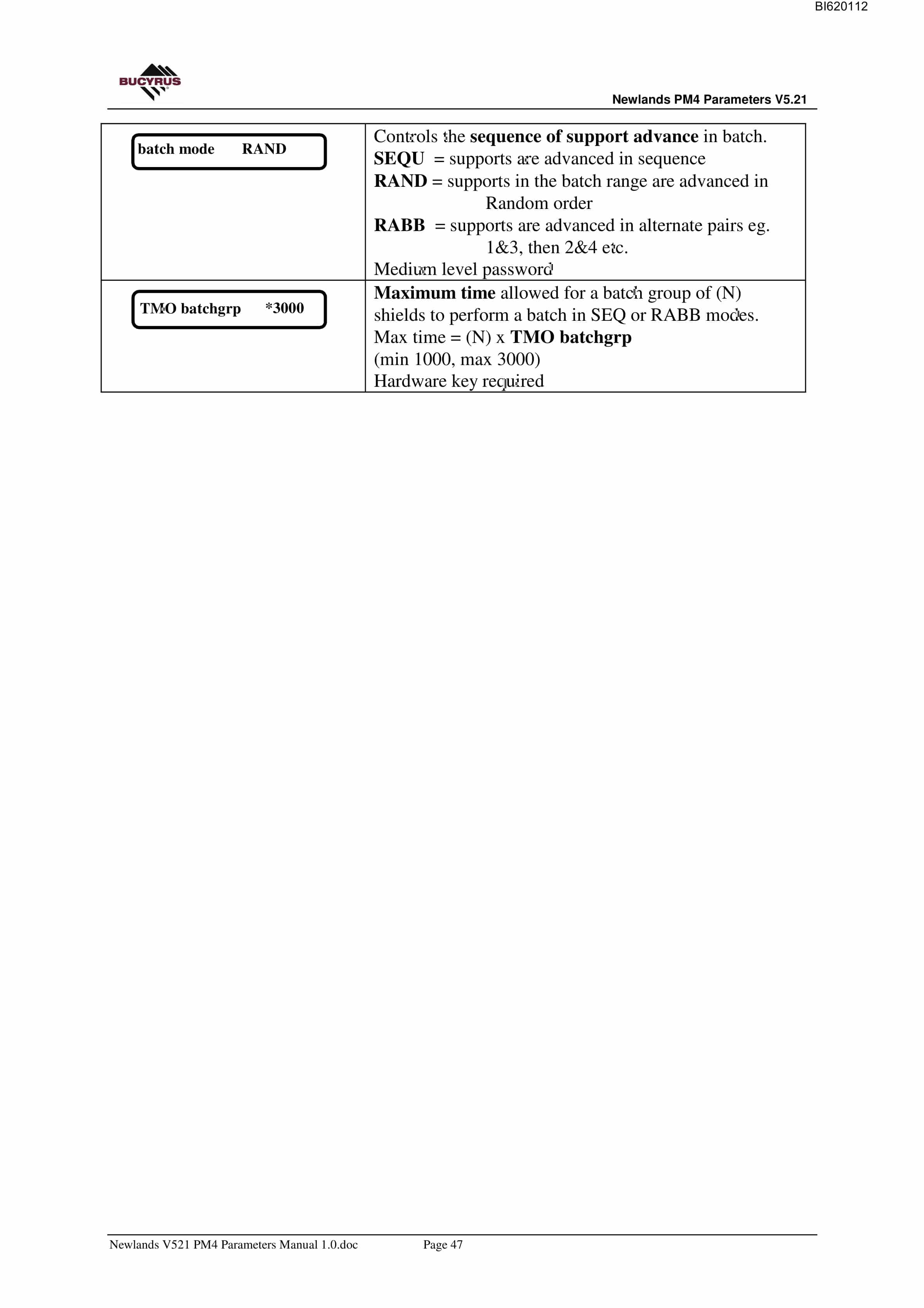 Bucyrus Newlands PM4 V5.21 Parameters Technical Manual BI620112-5