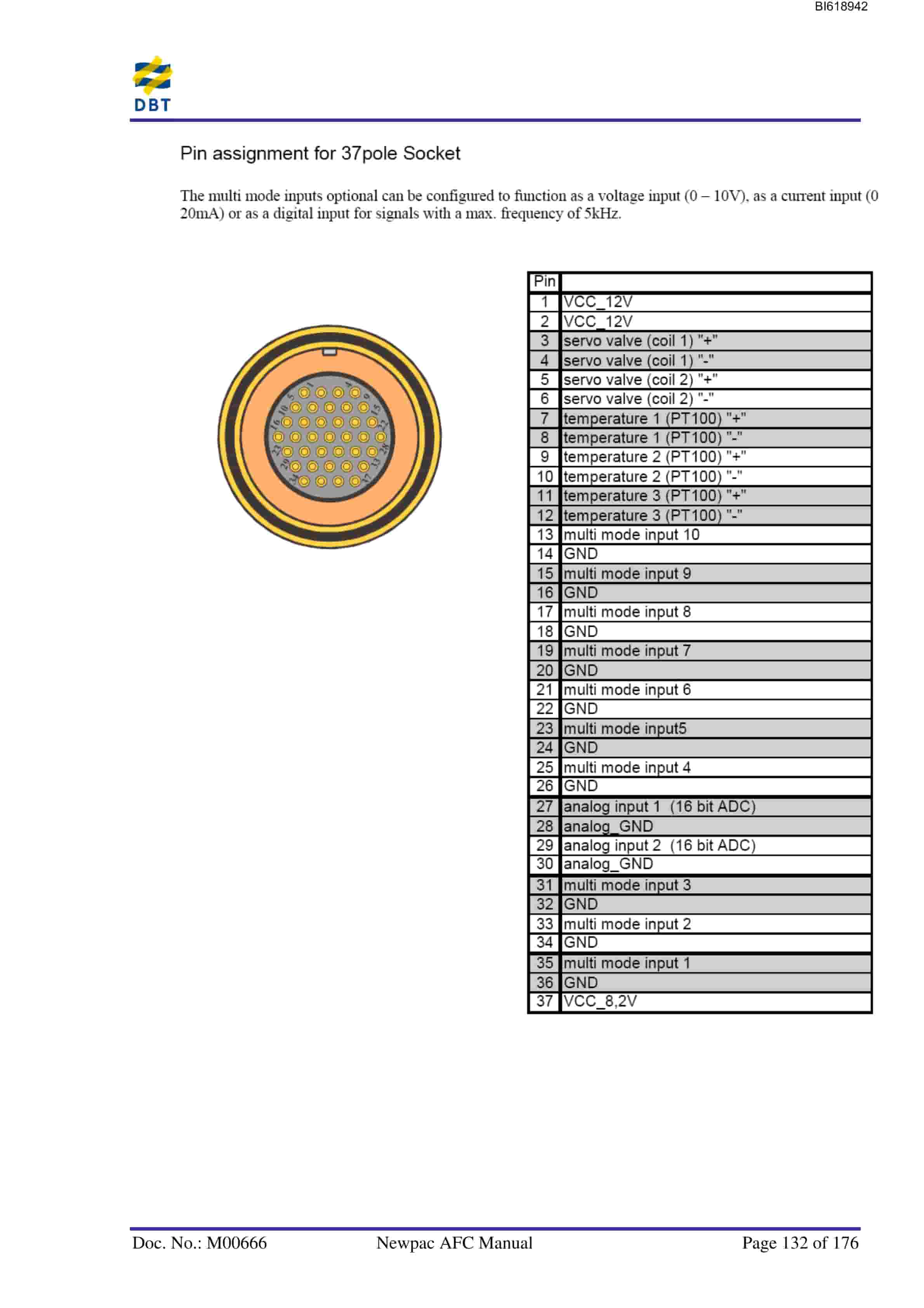 Bucyrus Newpac AFC Technical Manual BI618942 4 Bucyrus Newpac AFC Technical Manual BI618942 - Image 4