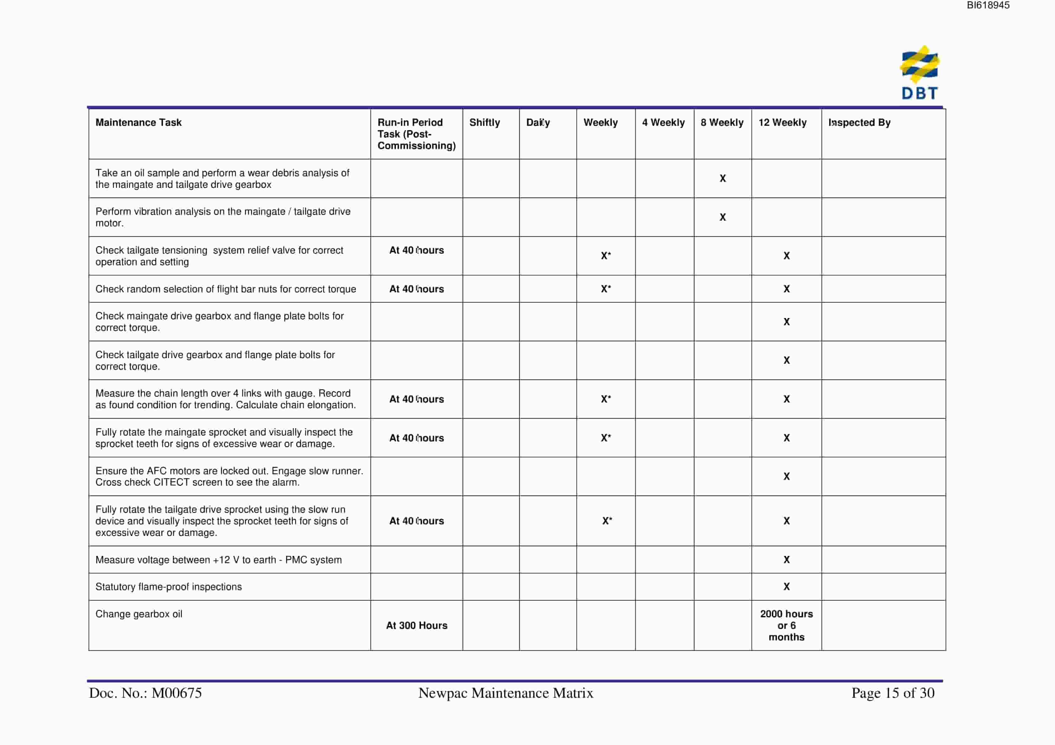Bucyrus Newpac Matrix Technical Manual BI618945 2 Bucyrus Newpac Matrix Technical Manual BI618945 - Image 2