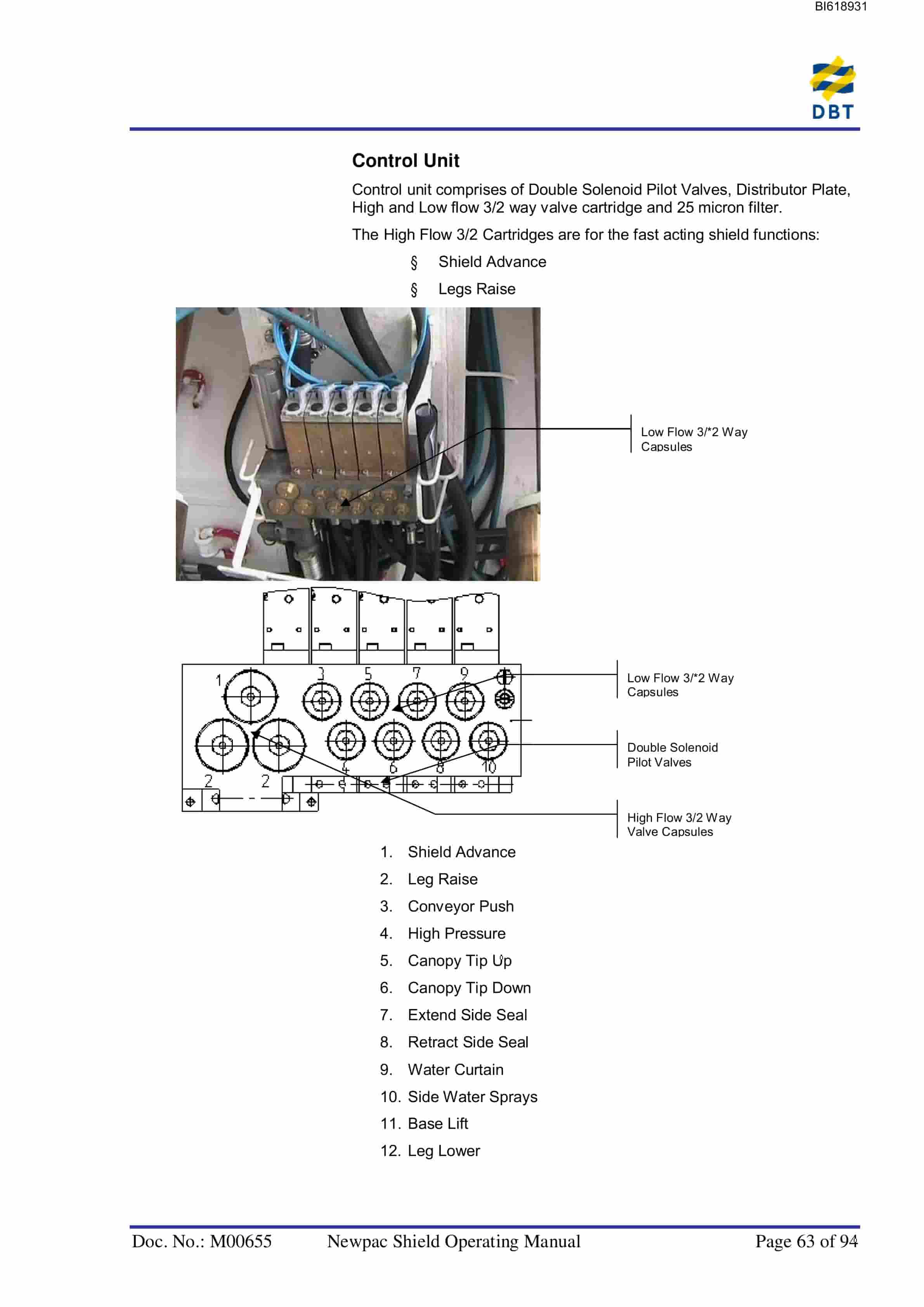 Bucyrus Newpac Shield Technical Manual BI618931-3