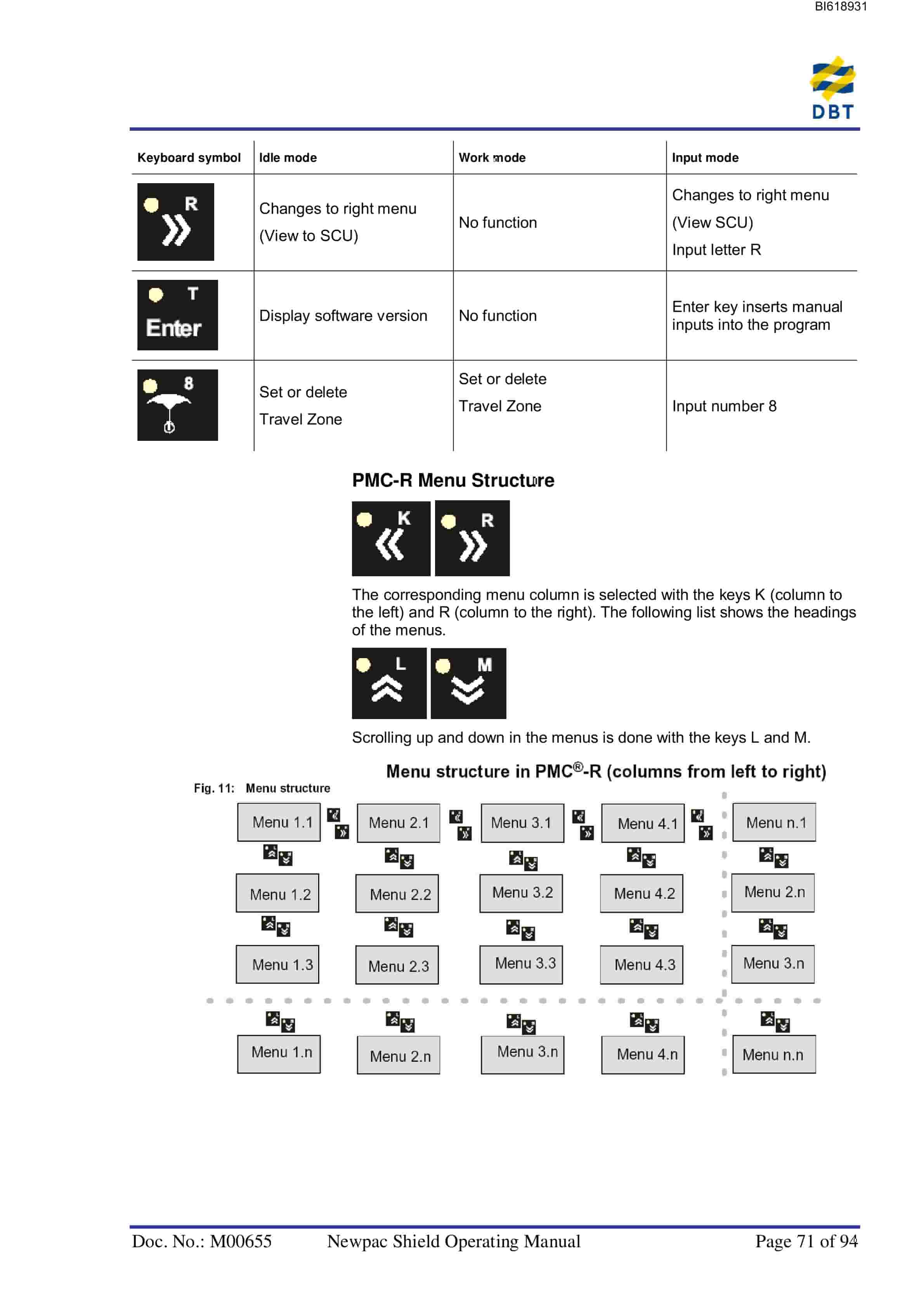 Bucyrus Newpac Shield Technical Manual BI618931-4