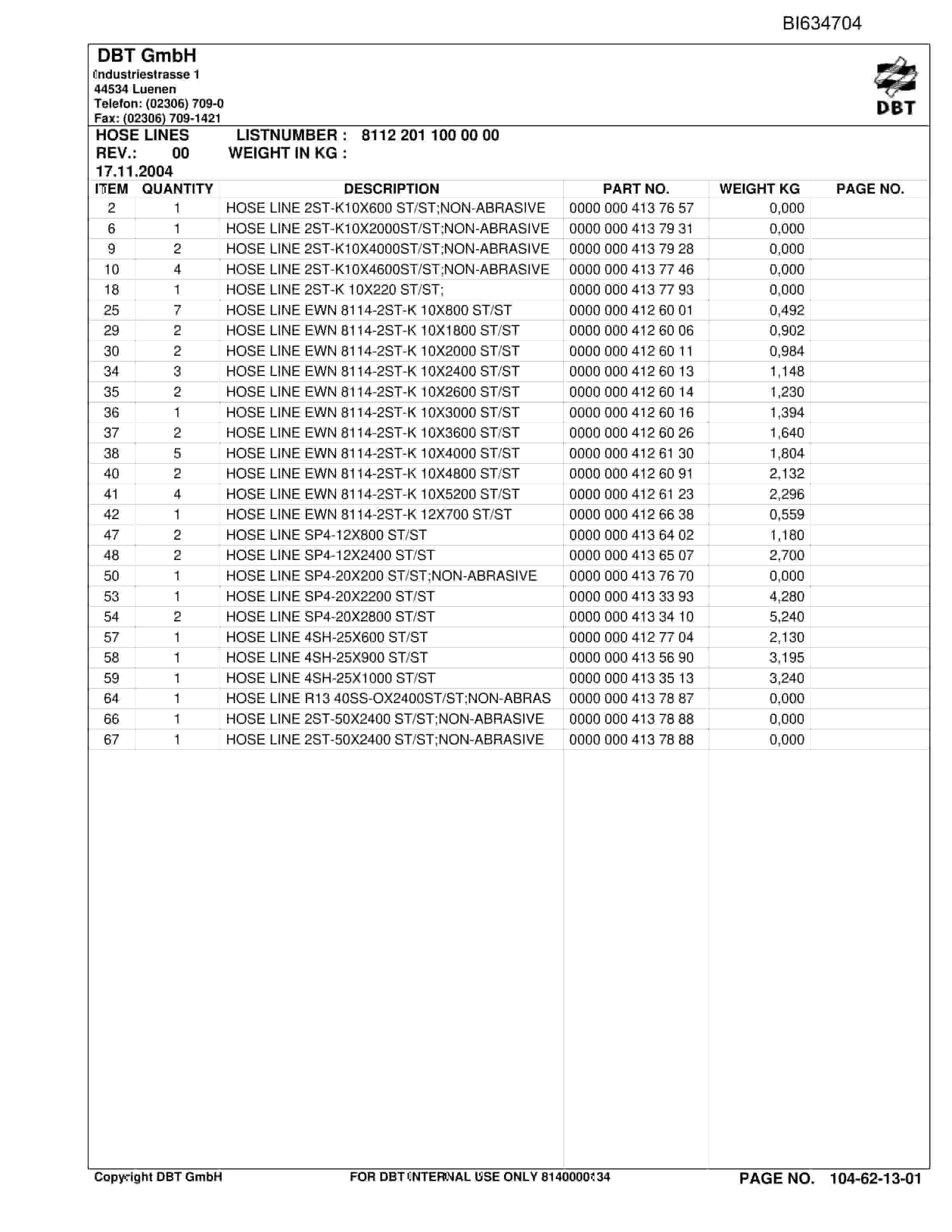 Bucyrus NINGXIA Coal DBT-Shield And Supply Parts Catalog BI634704-3