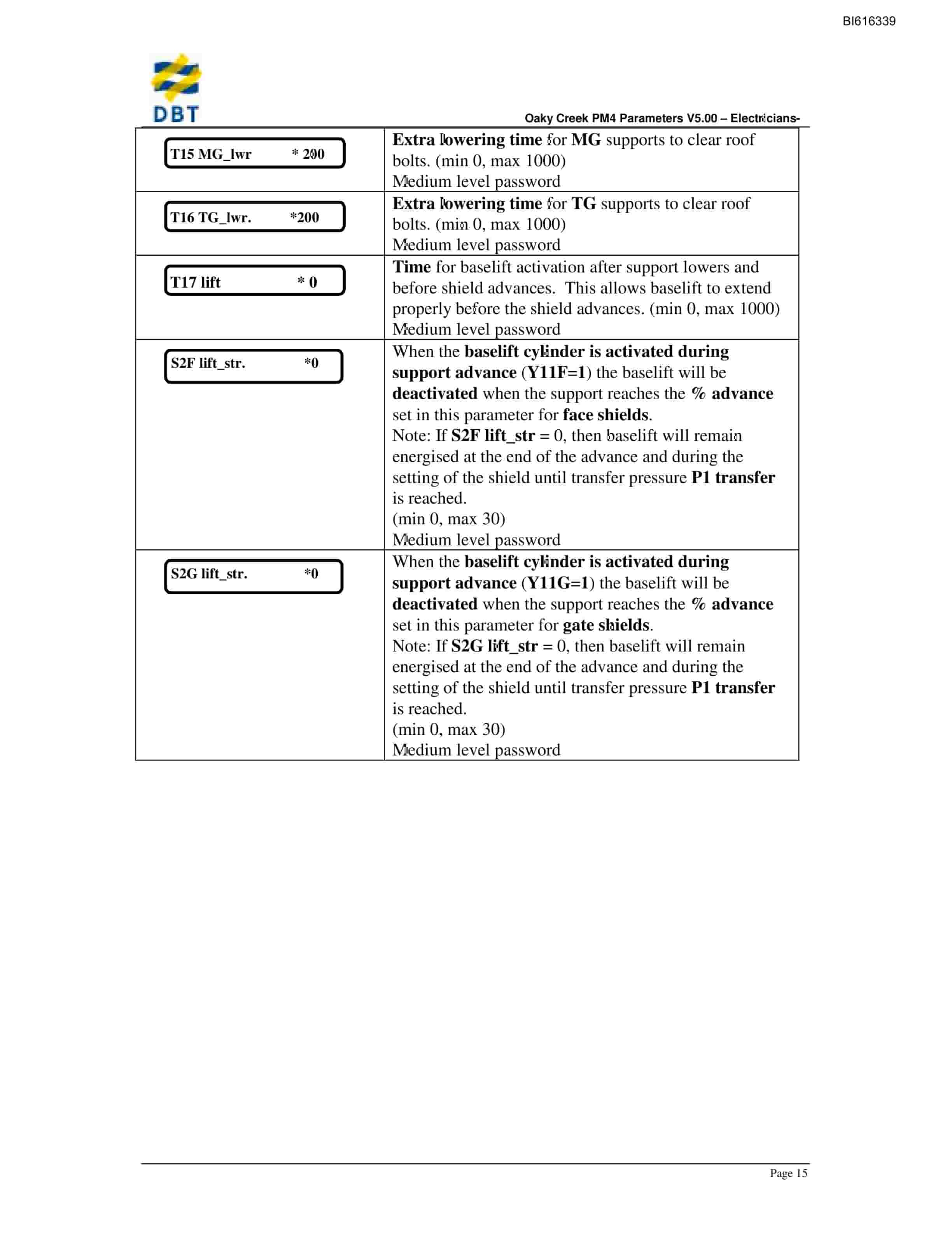 Bucyrus Oaky Creek PM4 V5.00 Technical Manual BI616339-2