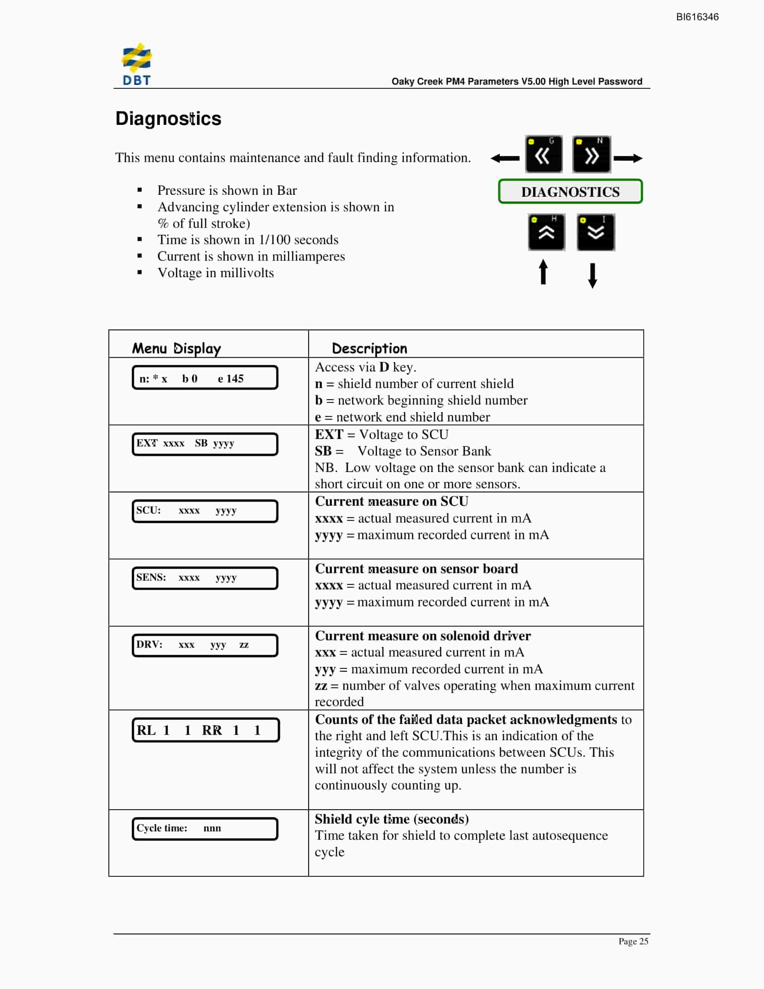 Bucyrus Oaky Creek PM4 V5.00 Technical Manual BI616346-3