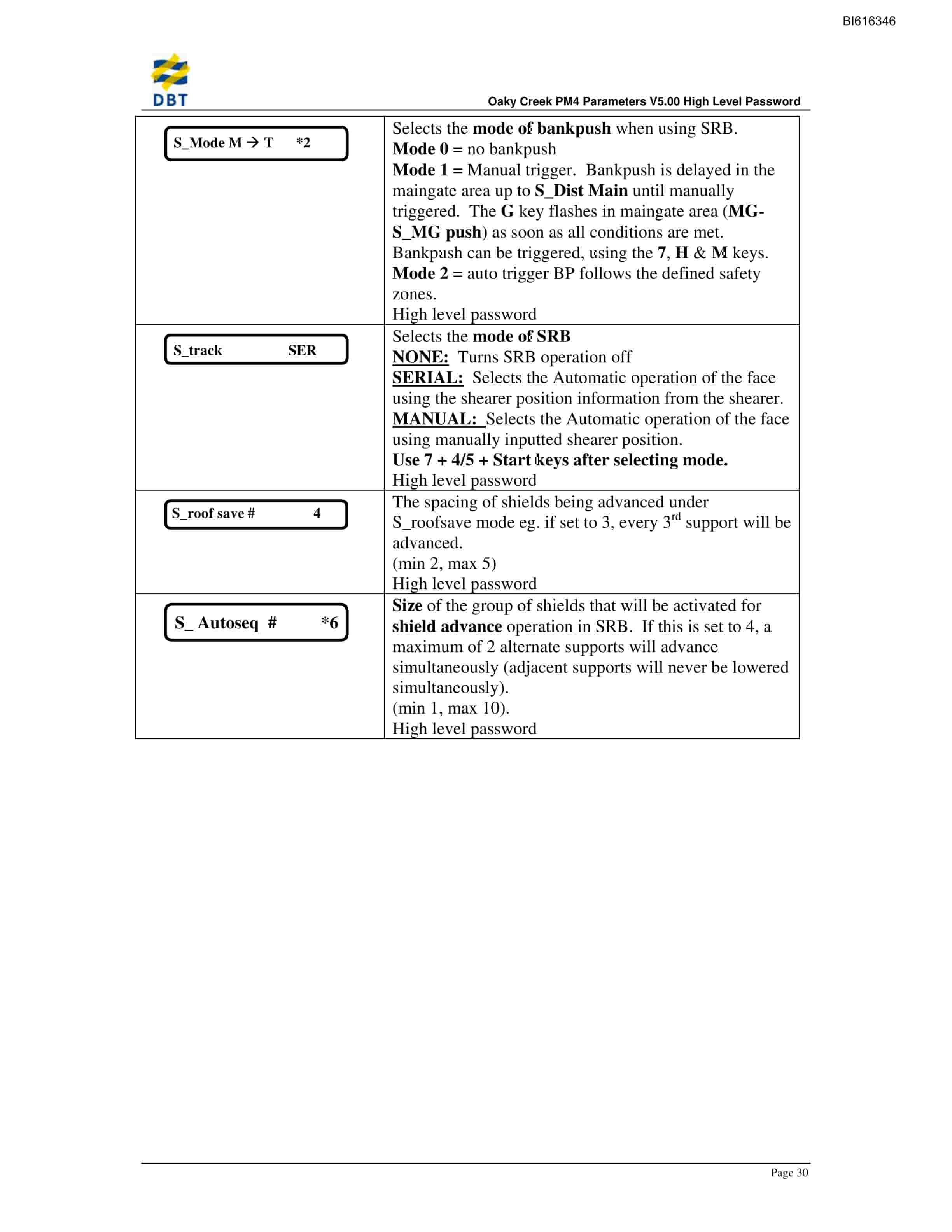 Bucyrus Oaky Creek PM4 V5.00 Technical Manual BI616346-5