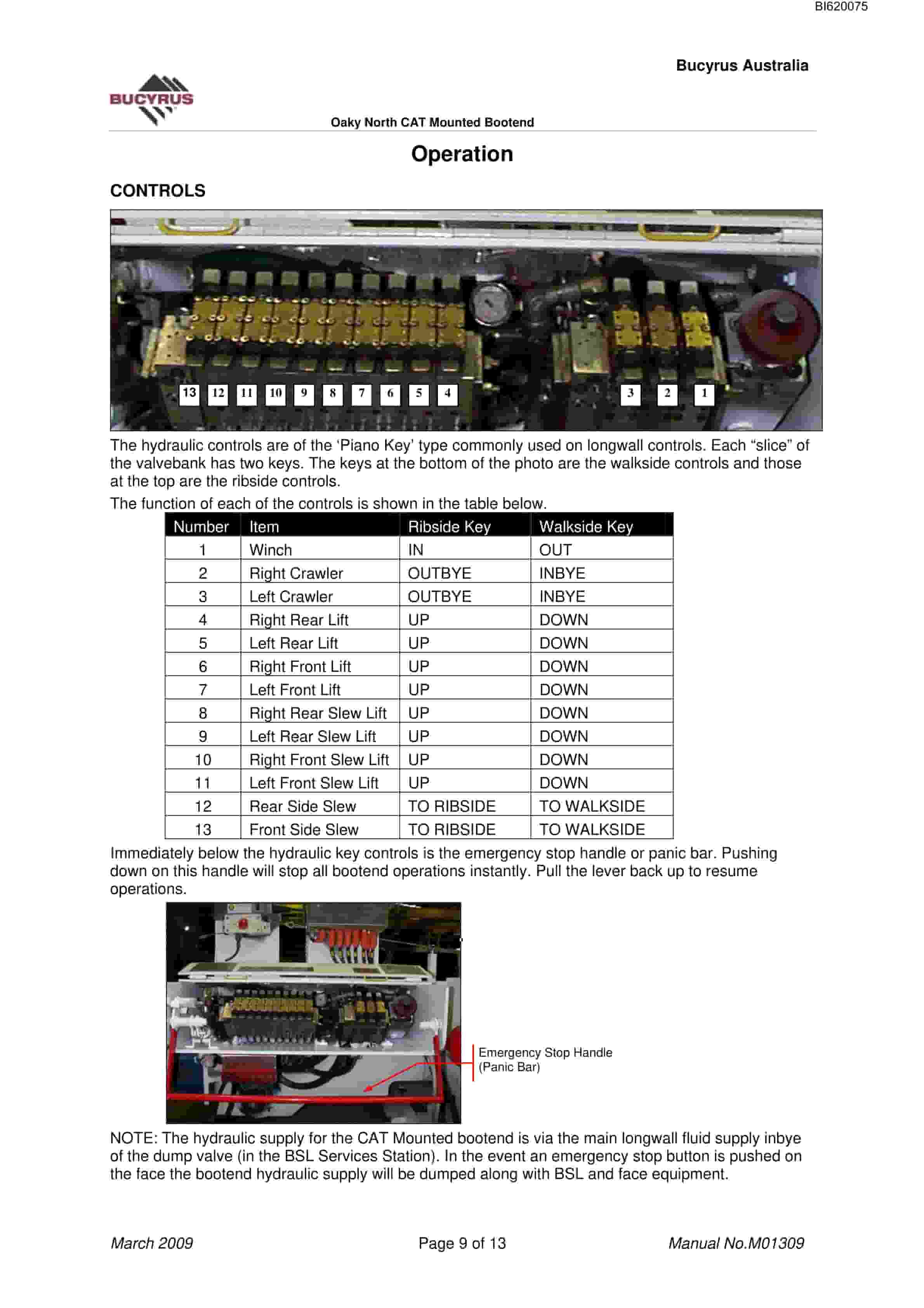 Bucyrus Oaky North CAT Mounted Bootend Technical Manual BI620075-3