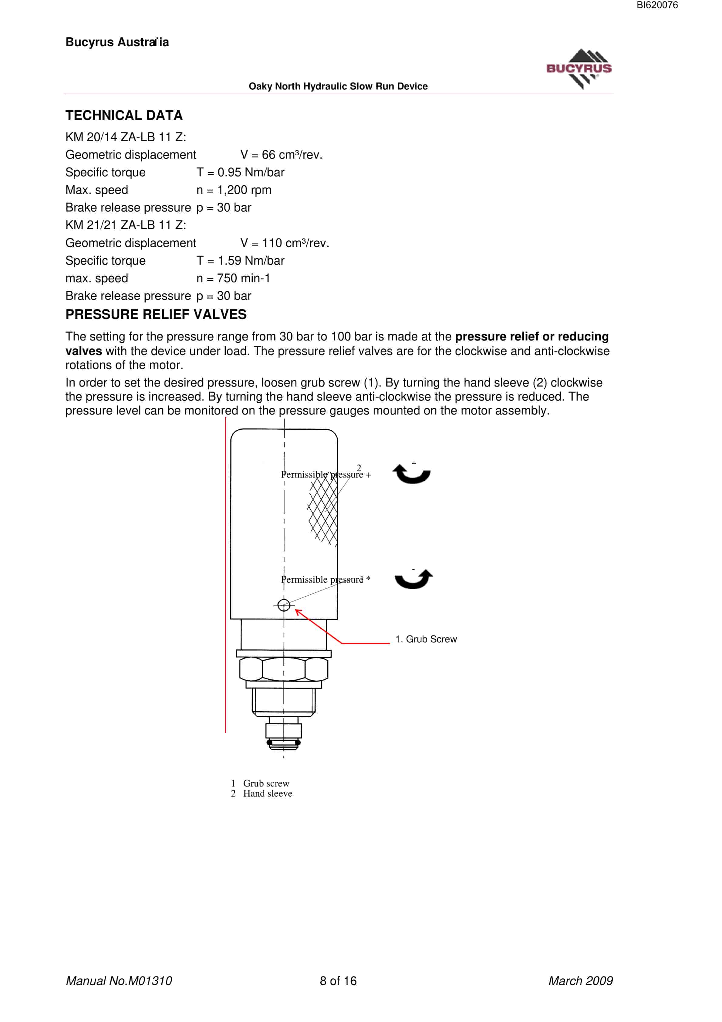 Bucyrus Oaky North Hydraulic Slow Run Devices Technical Manual BI620076-2
