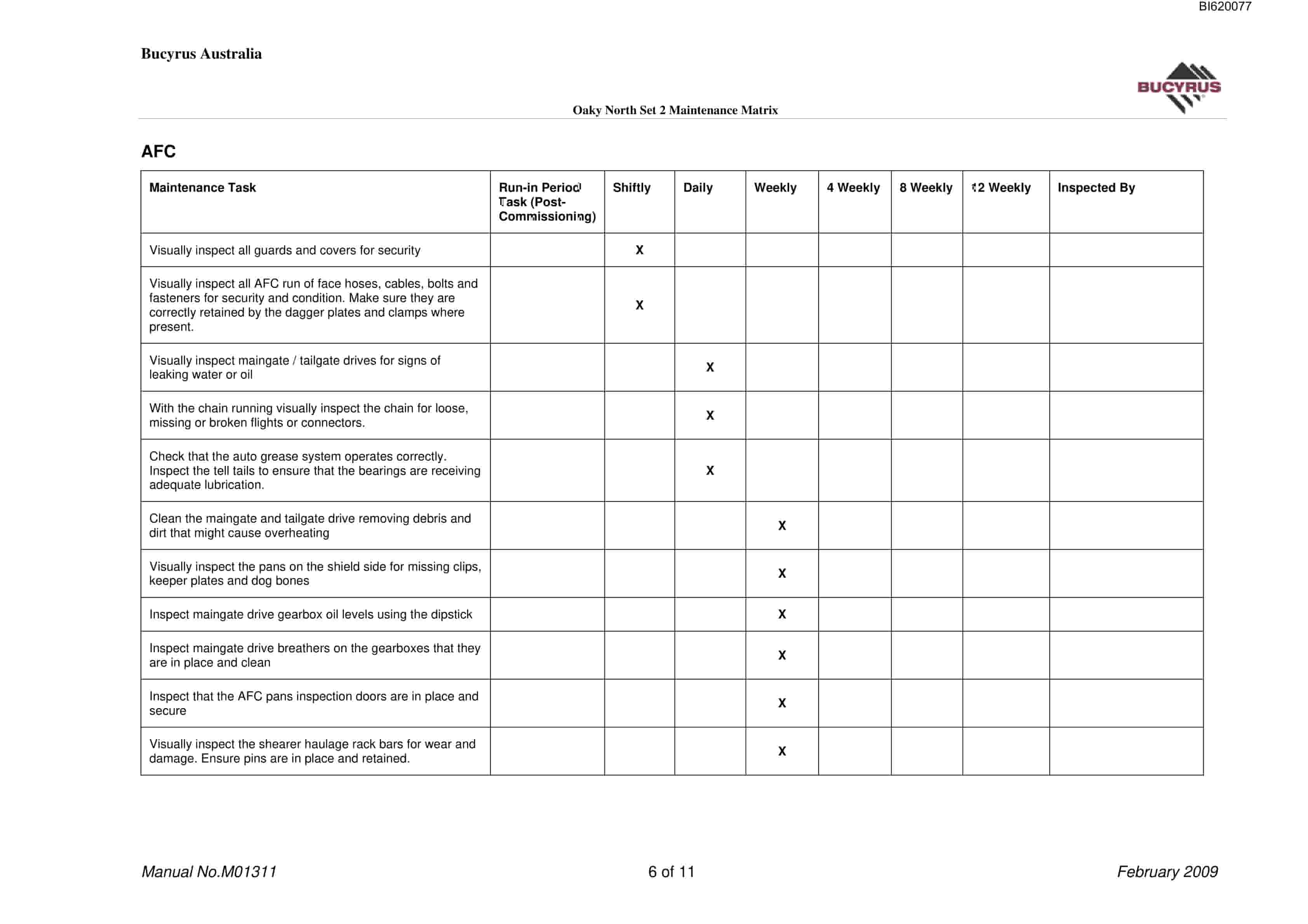 Bucyrus Oaky North Set 2 Maintenance Matrix Technical Manual BI620077-2
