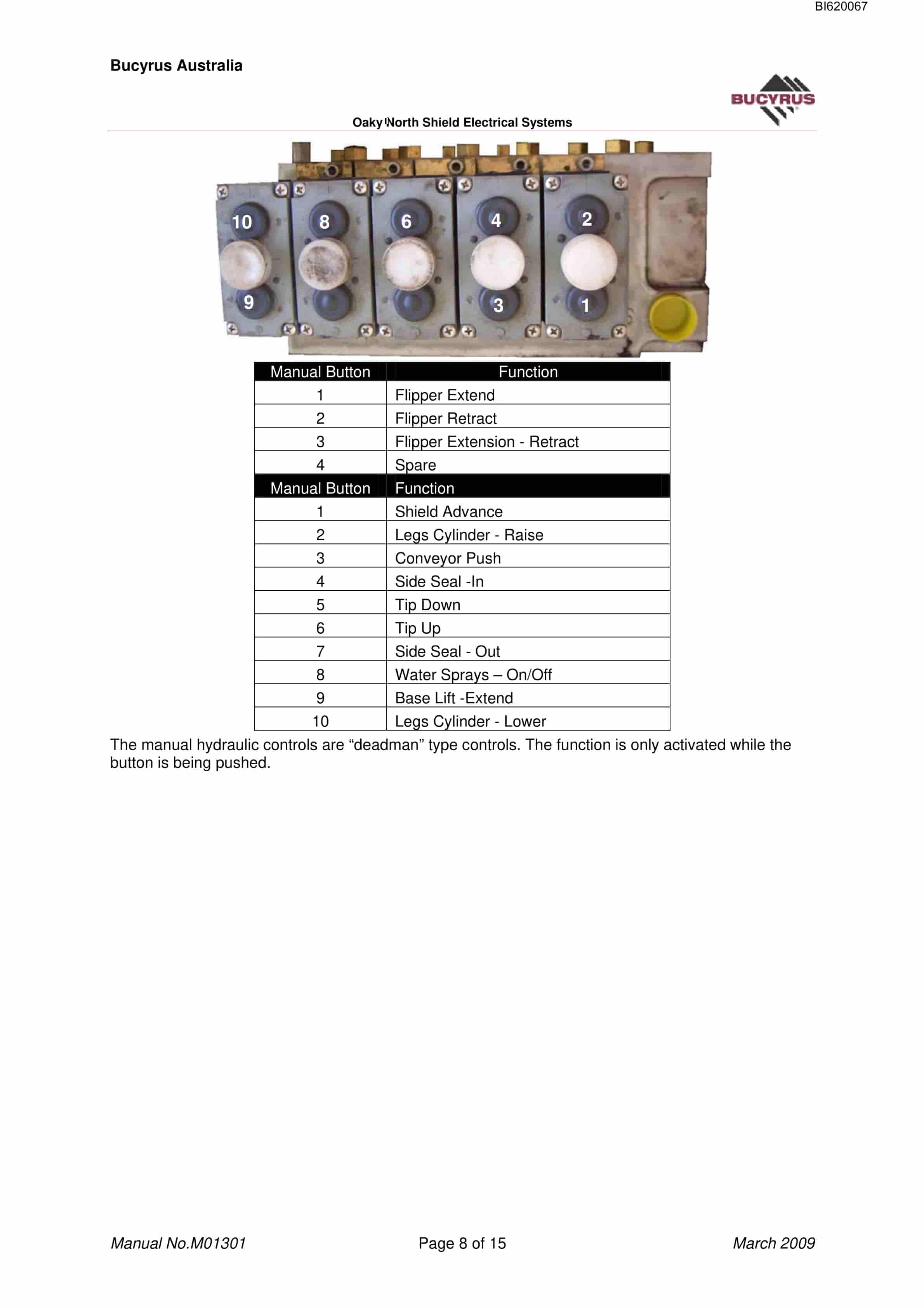 Bucyrus Oaky North Shield Electrical Systems Technical Manual BI620067-2