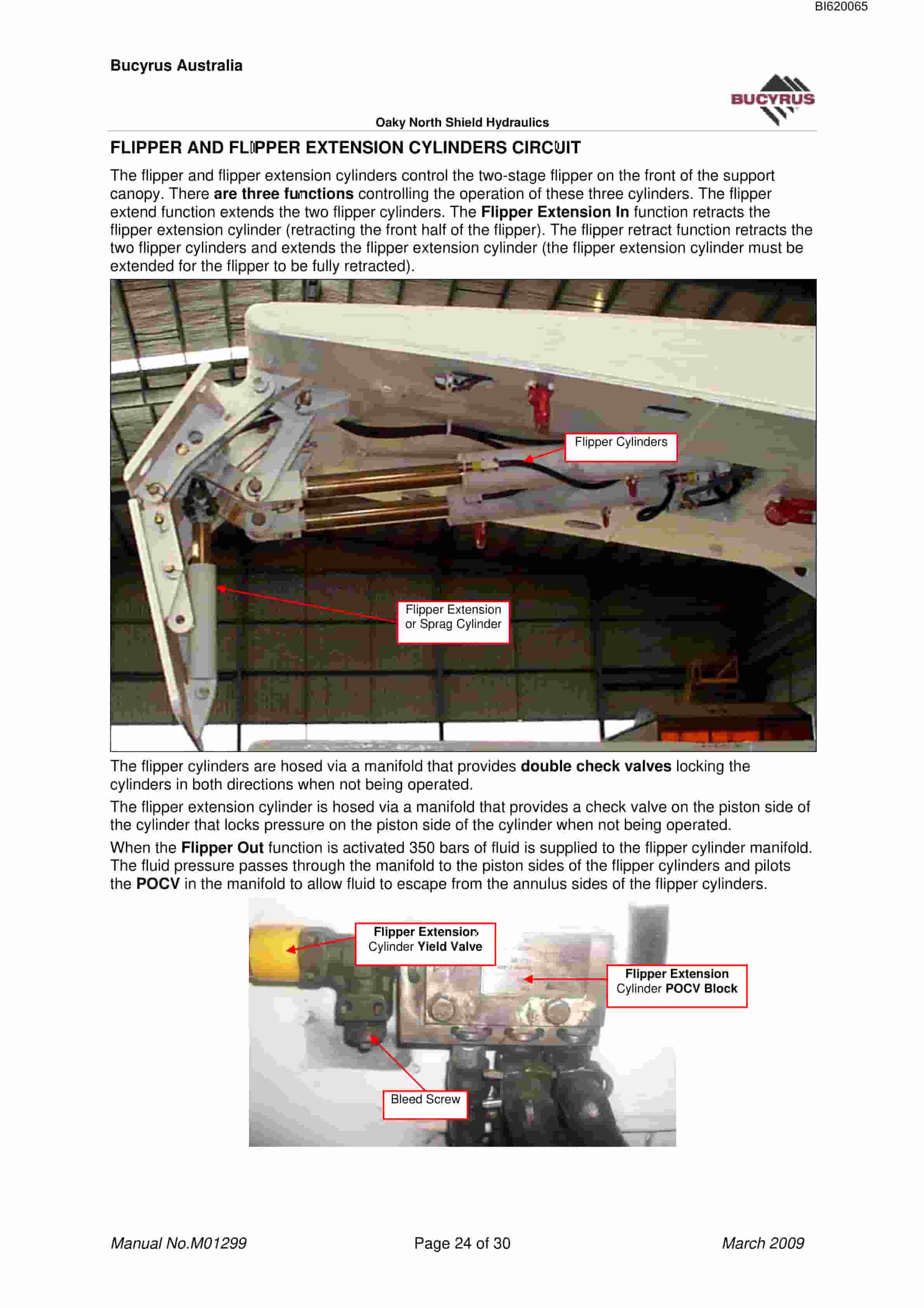 Bucyrus Oaky North Shield Hydraulics Technical Manual BI620065-5