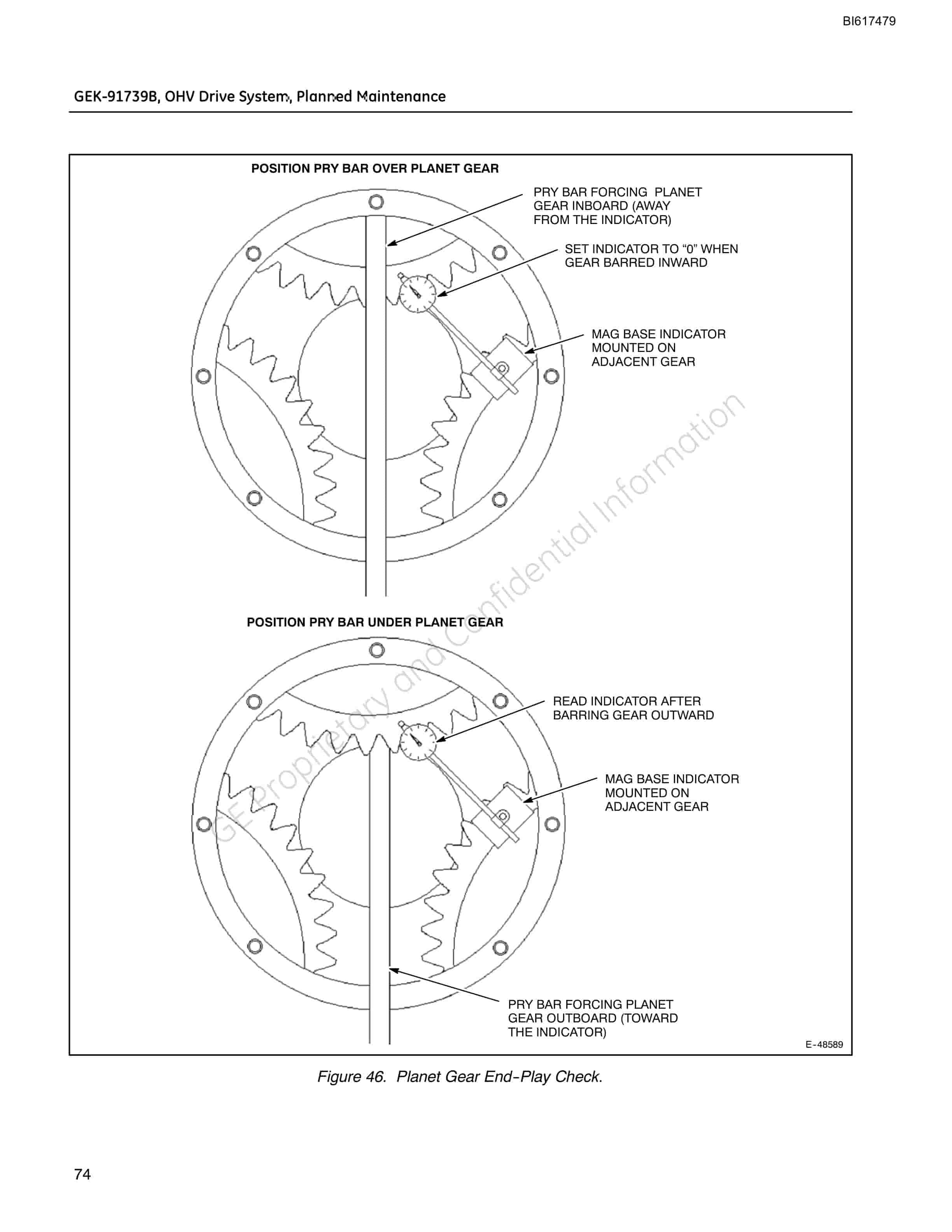 Bucyrus OHV Drive System Technical Manual BI617479-3