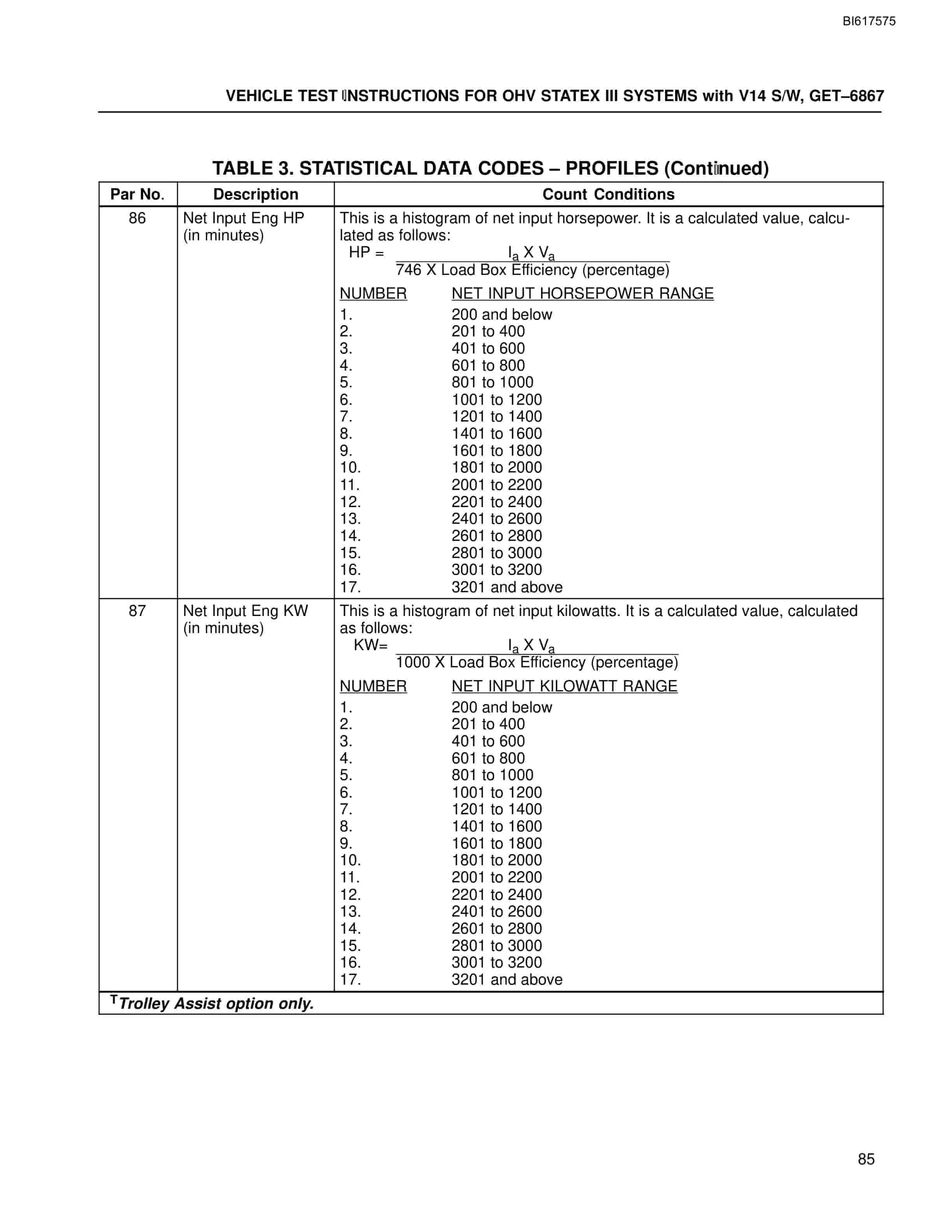 Bucyrus OHV Statex III Systems With V14 S-W Technical Manual BI617575-2