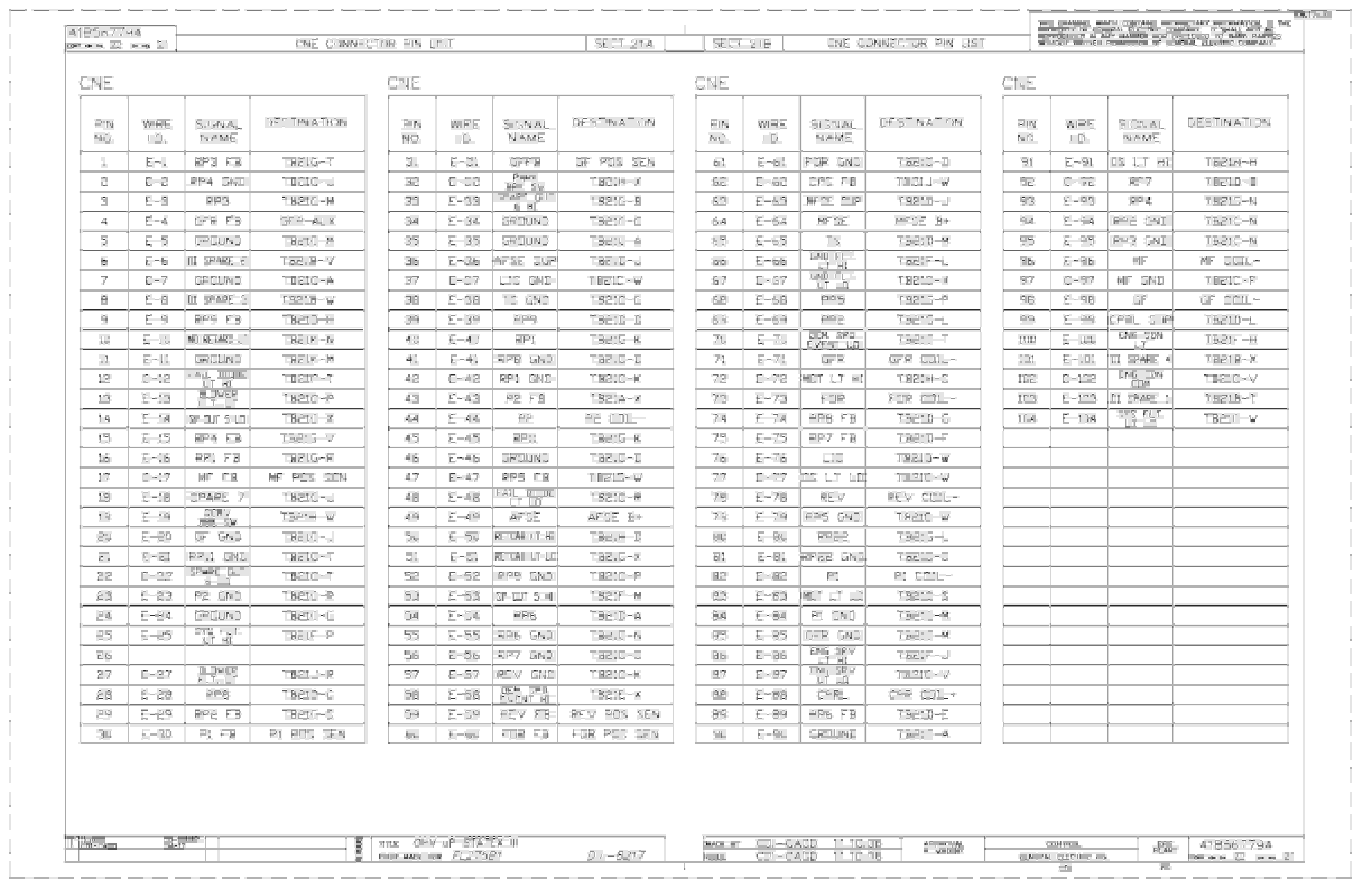 Bucyrus OHV uP Statex III Technical Manual BI617485 4 Bucyrus OHV uP Statex III Technical Manual BI617485 - Image 4