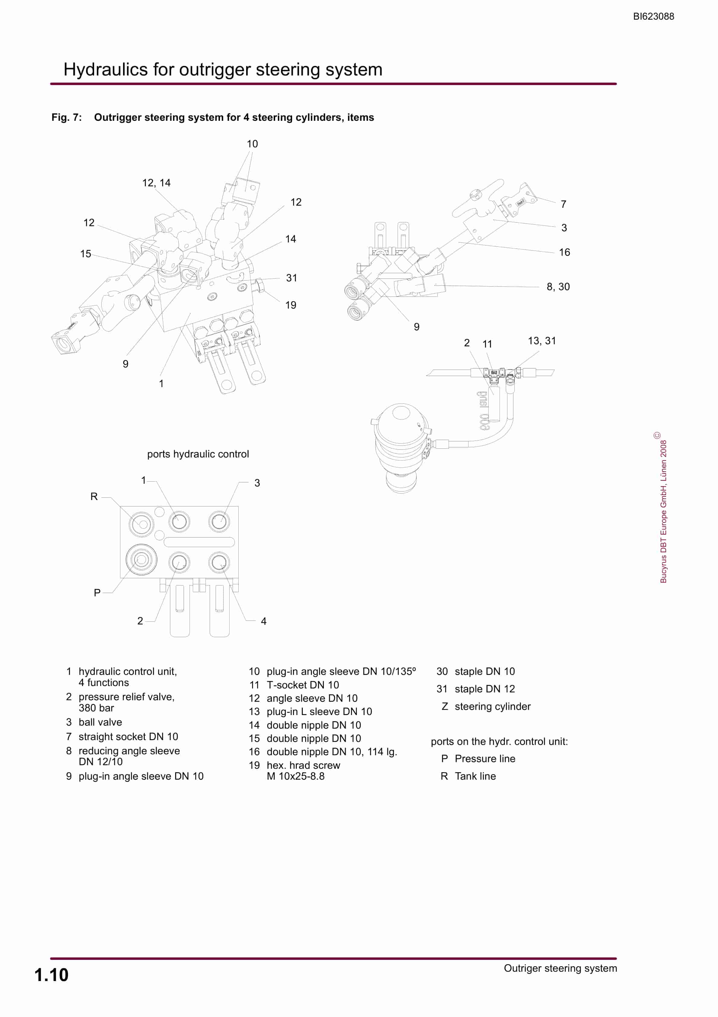 Bucyrus Outrigger Steering System Operating Manual BI623088-5