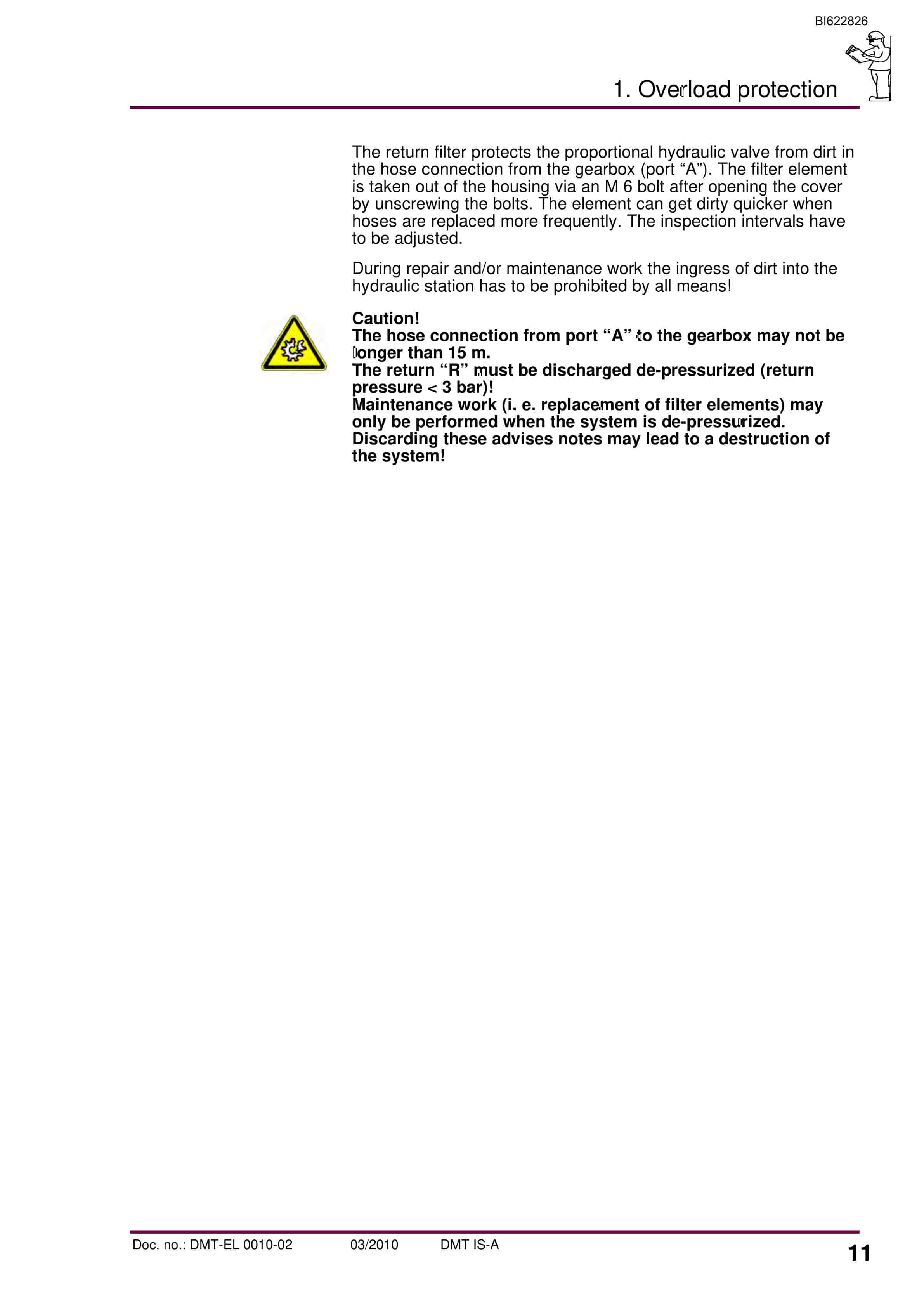 Bucyrus Overload Protection System With IKM Operating Manual BI622826-2