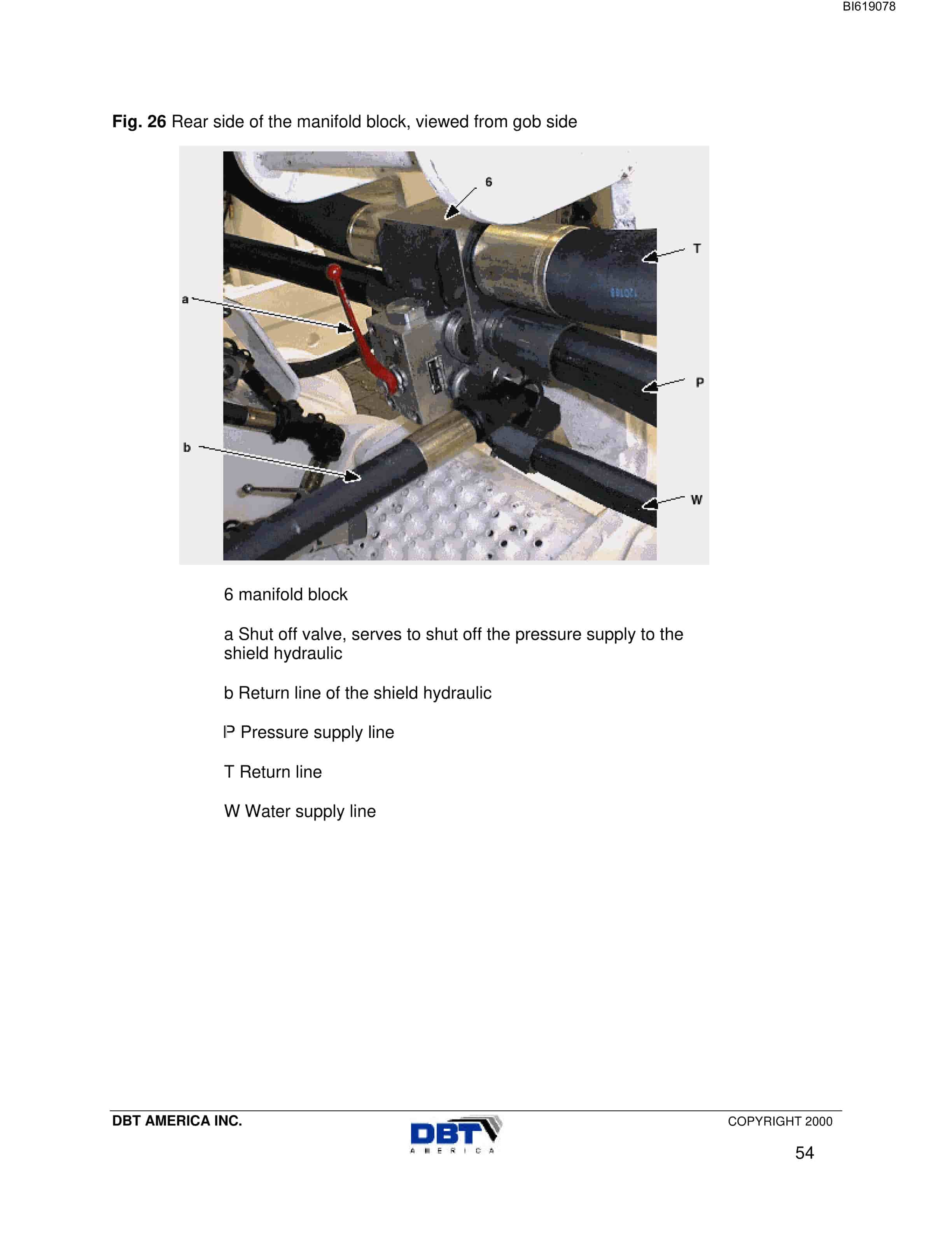 Bucyrus Oxbow Shield Technical Manual BI619078-2