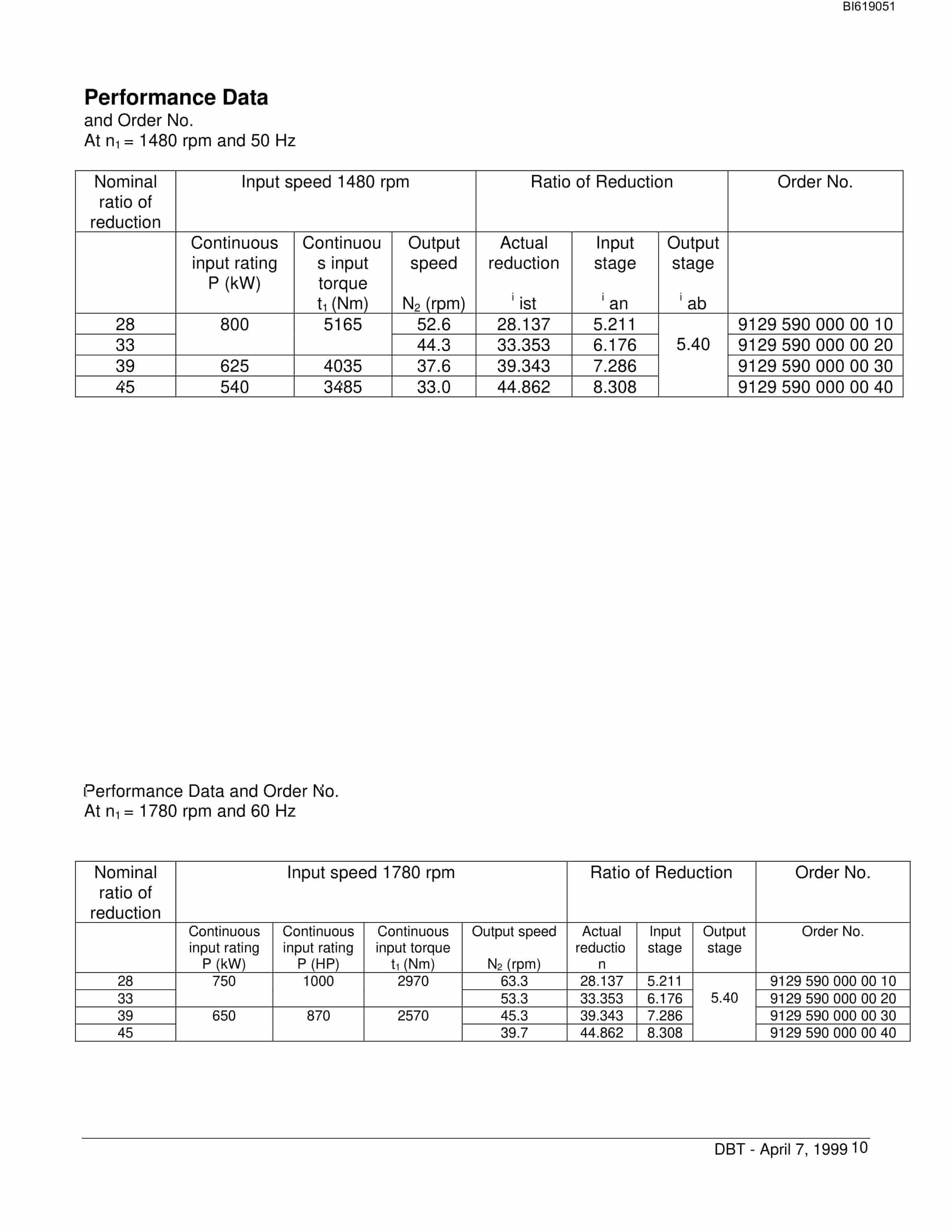 Bucyrus P-45 Gearbox Technical Manual BI619051-2
