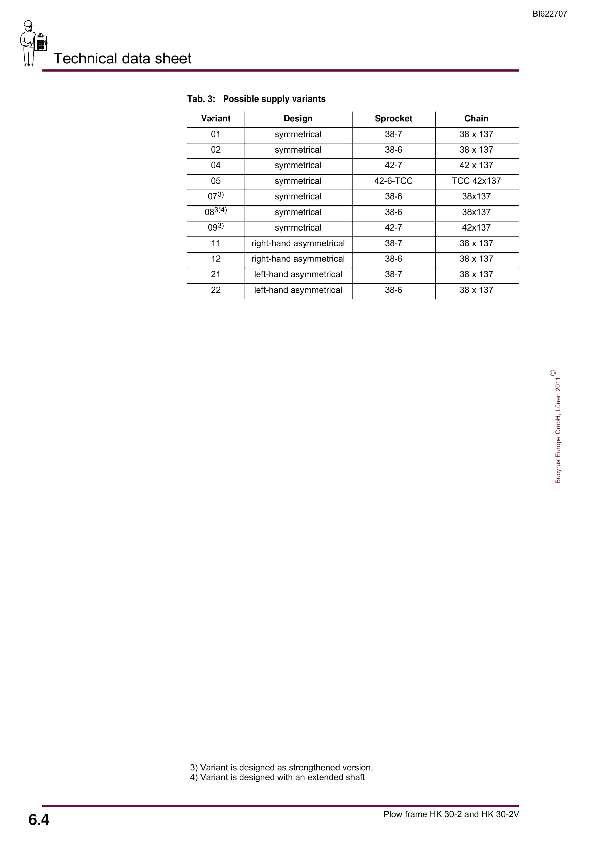 Bucyrus Plow Frame HK 30-2, HK 30-2V Operating Manual BI622707-5