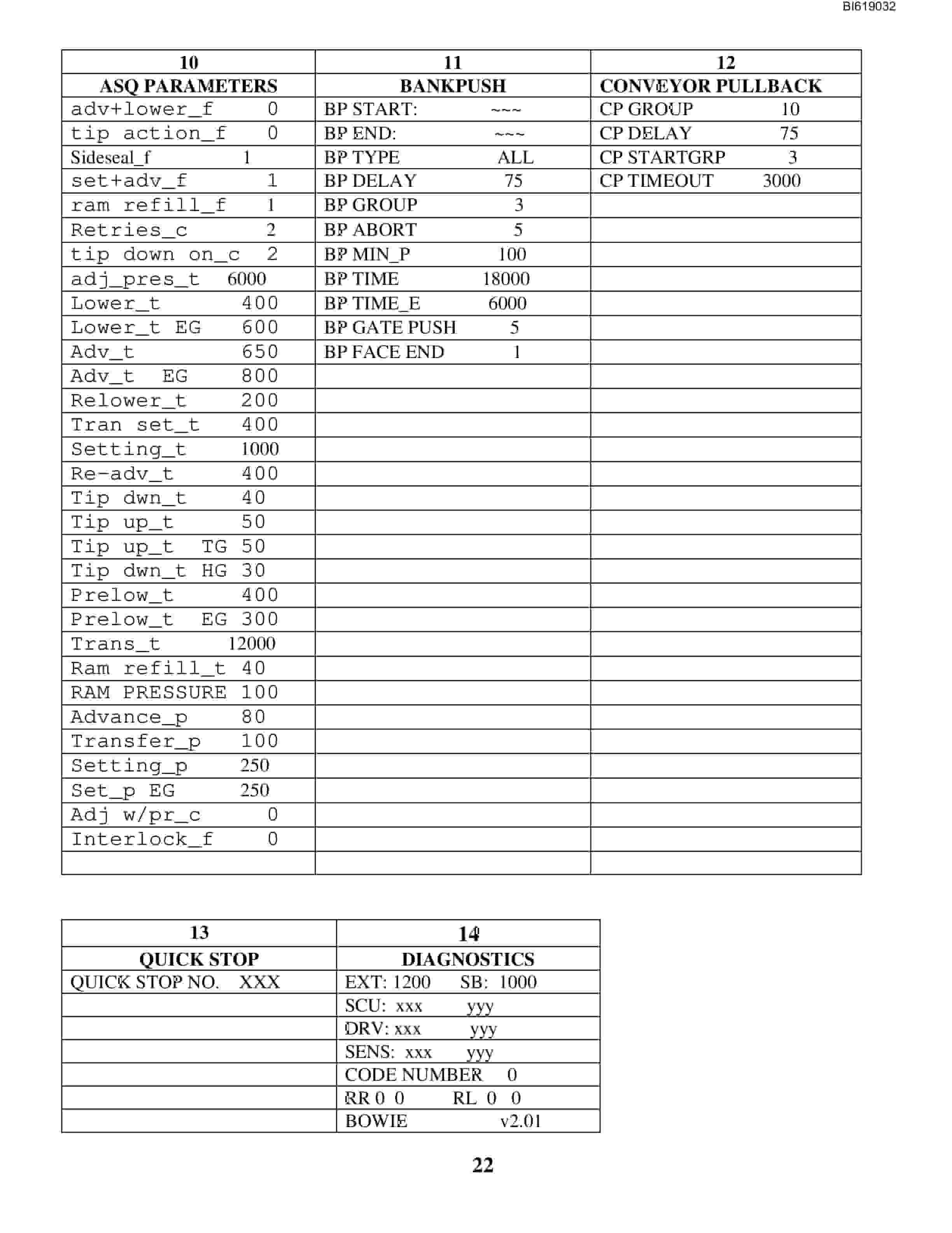 Bucyrus PM4 Bowie Technical Manual BI619032-2