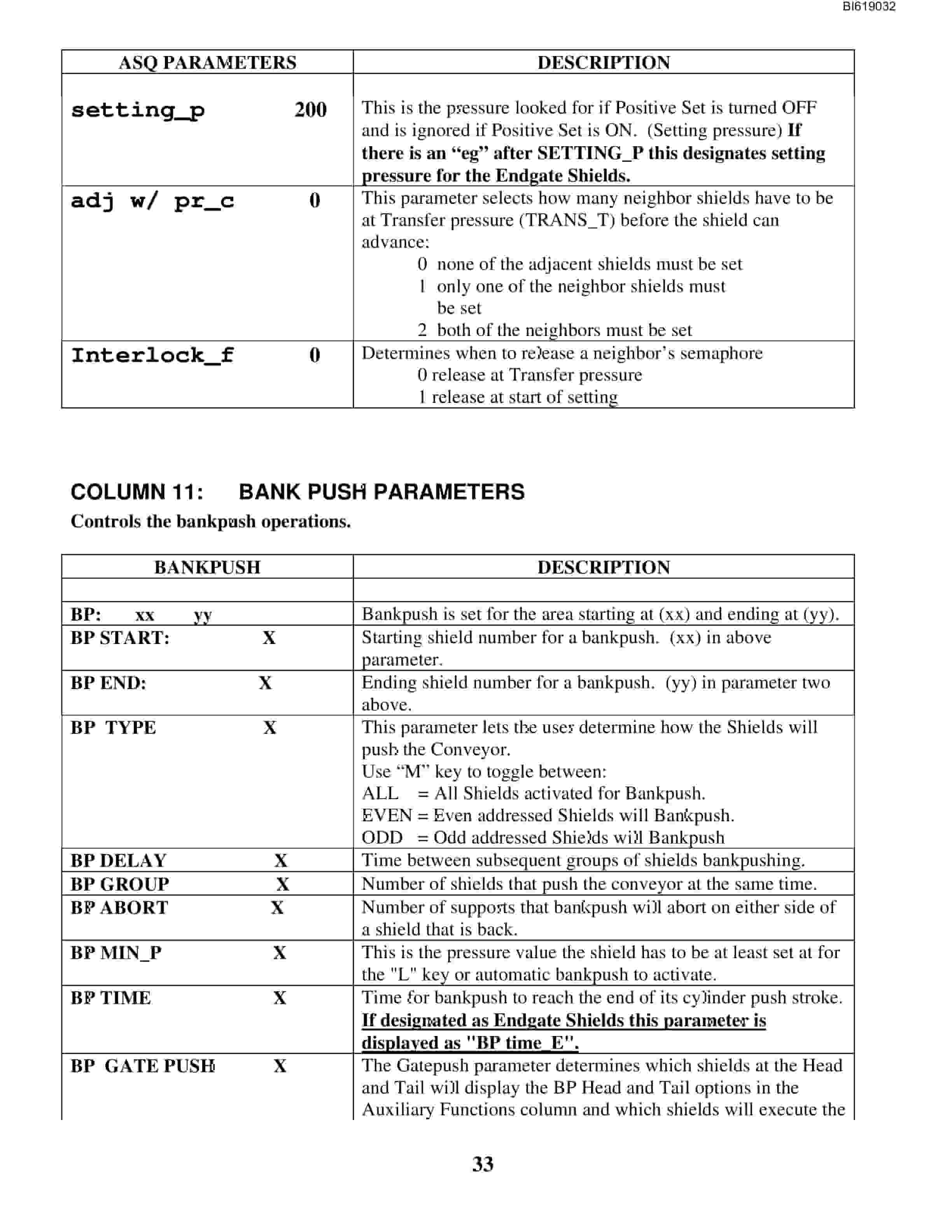 Bucyrus PM4 Bowie Technical Manual BI619032-4
