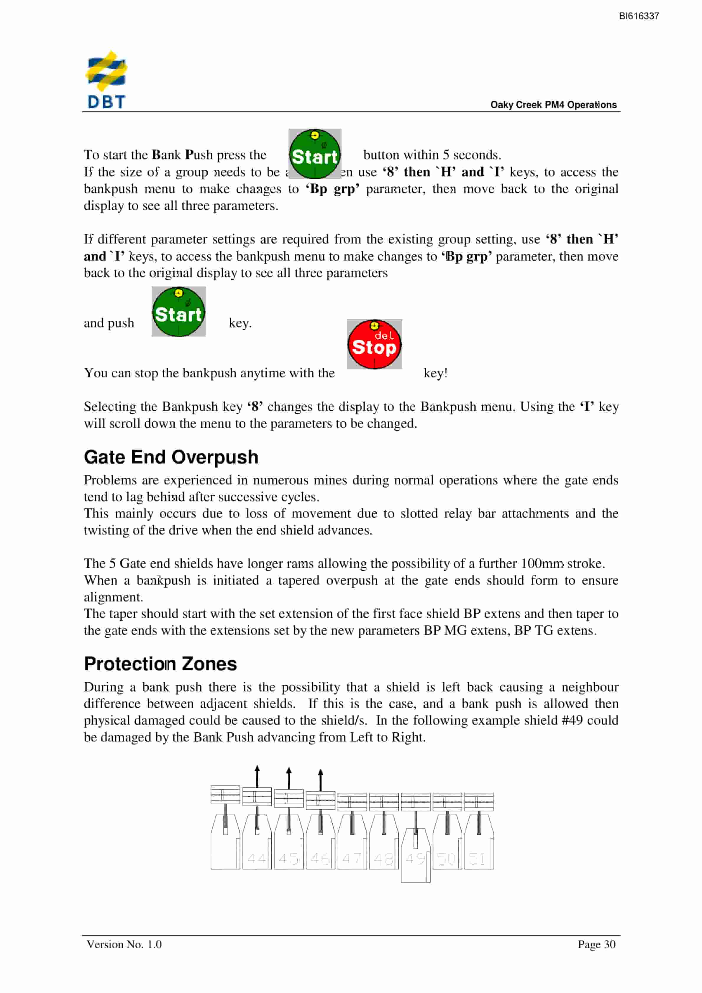Bucyrus PM4 Operations Technical Manual BI616337-3
