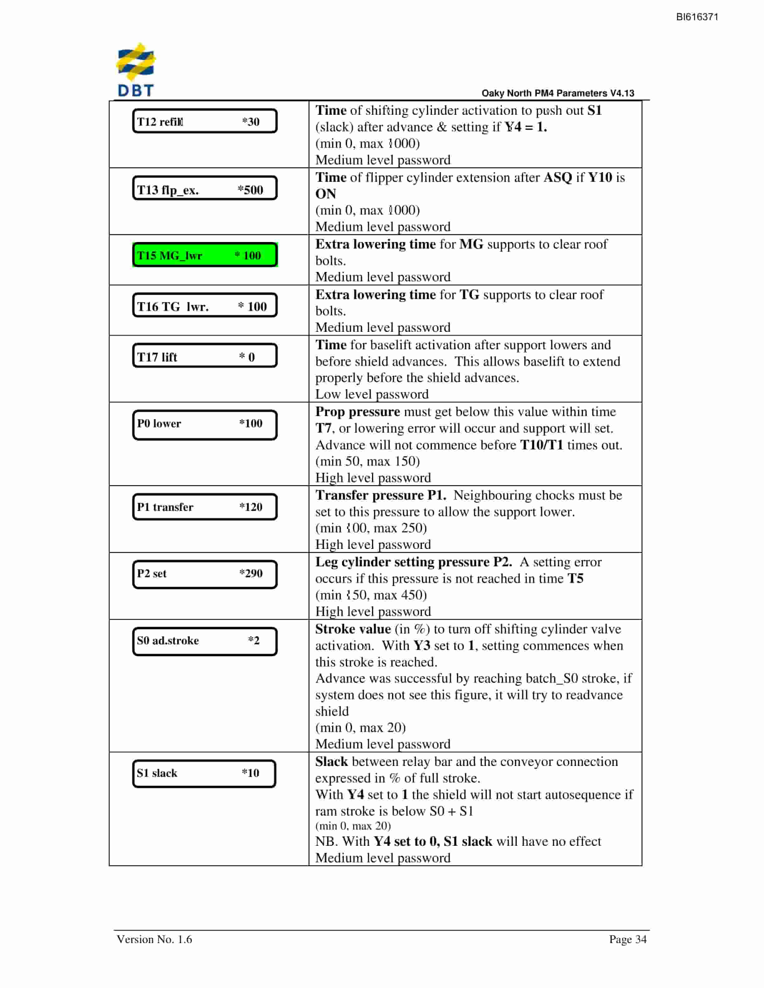 Bucyrus PM4 Parameters Oaky North V4.13 Technical Manual BI616371-4