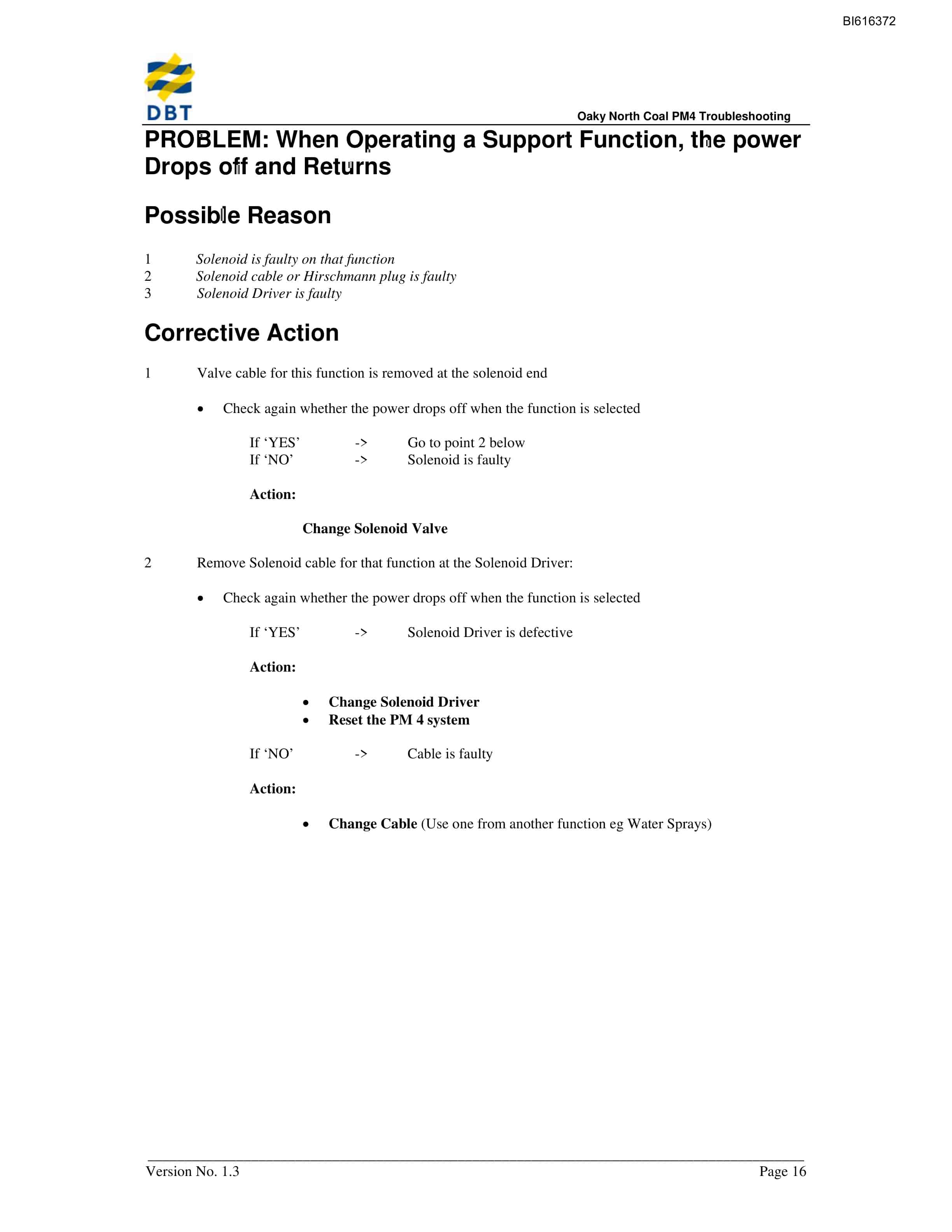 Bucyrus PM4 Troubleshooting Technical Manual BI616372-3