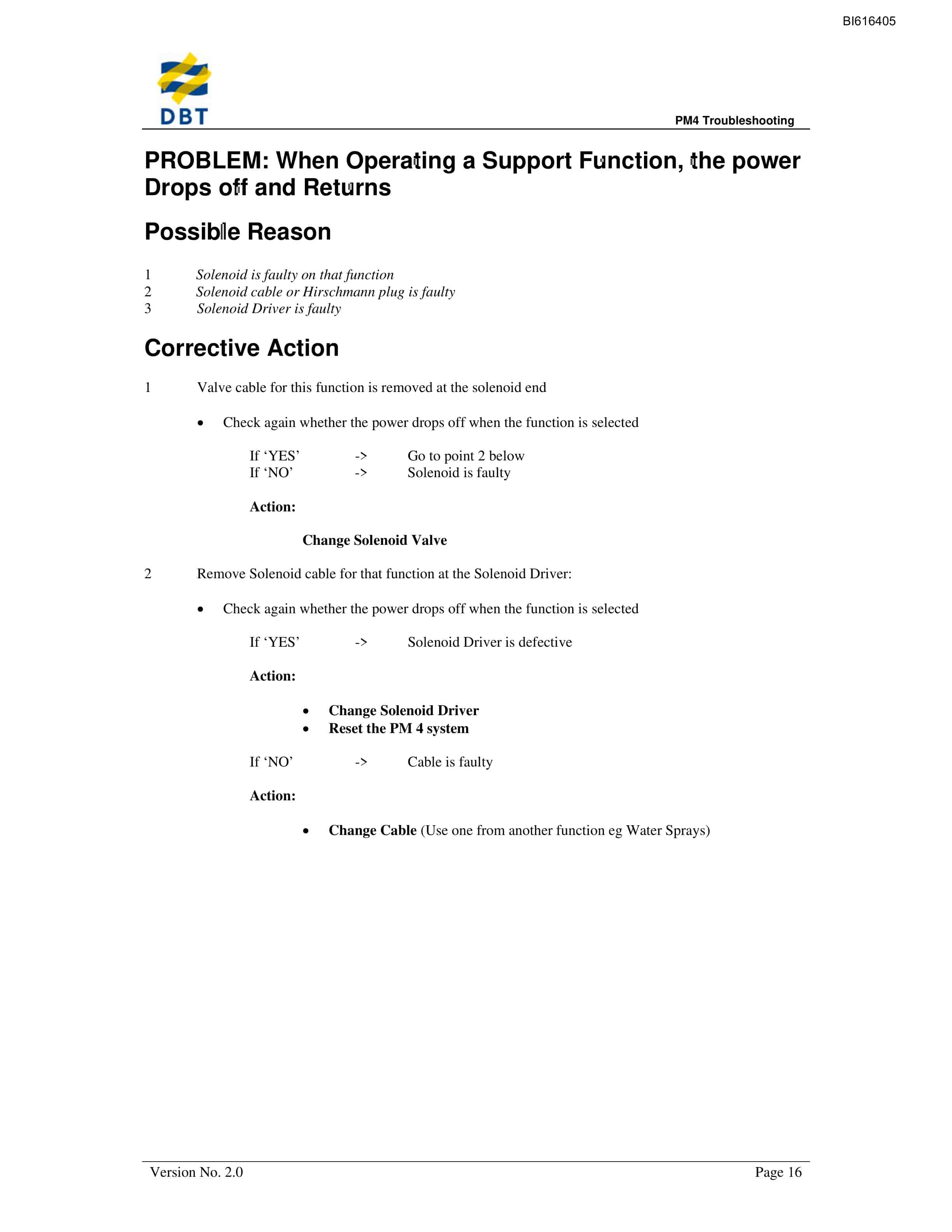 Bucyrus PM4 Troubleshooting Technical Manual BI616405-3