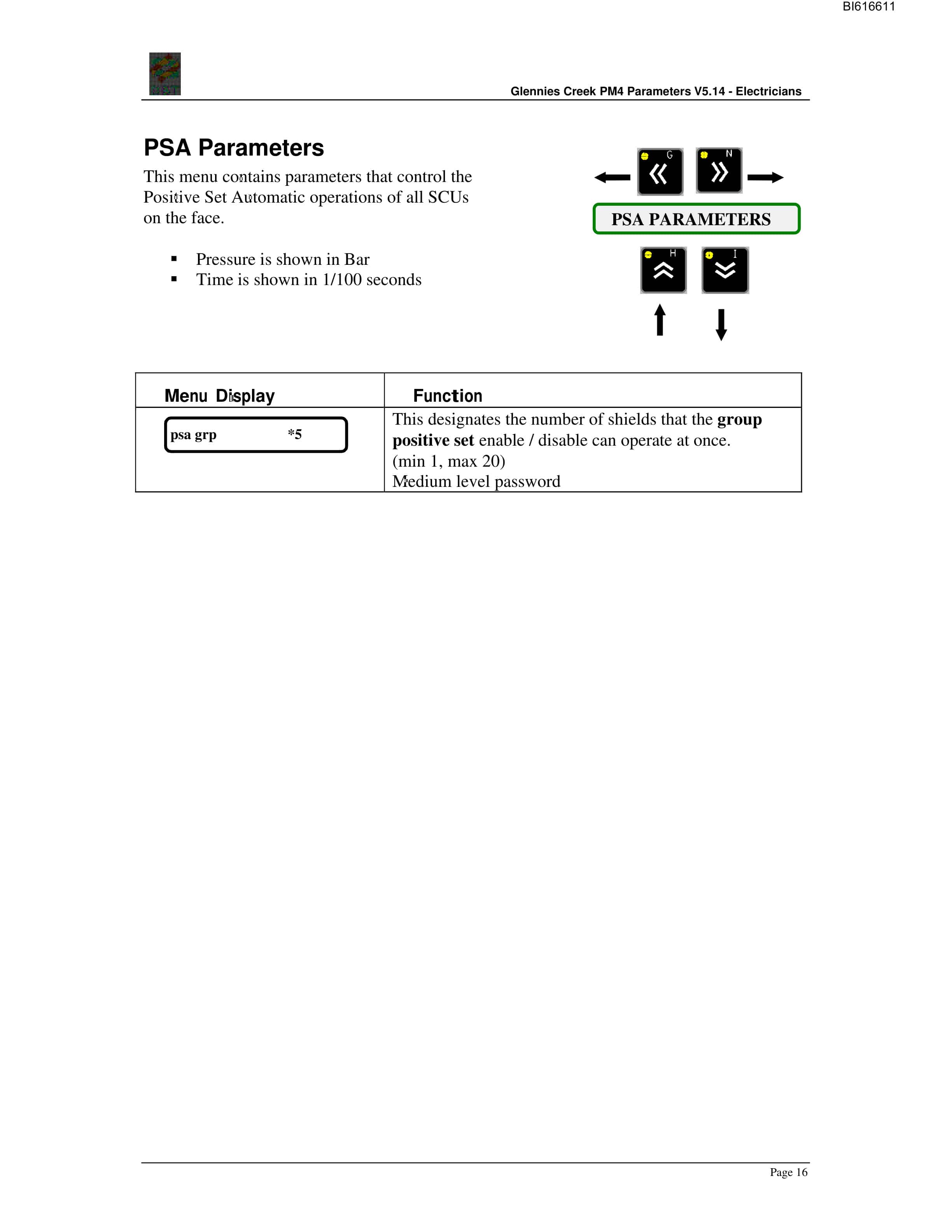 Bucyrus PM4 V5.14 Parameters Manual - Electricians Technical Manual BI616611-2